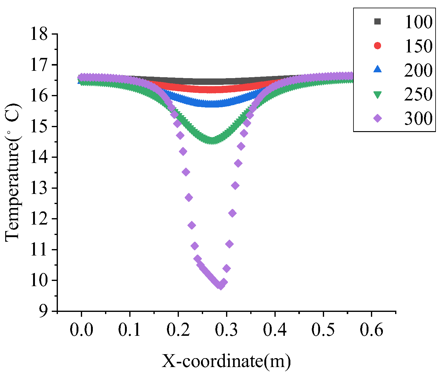 Sustainability 15 08109 g020