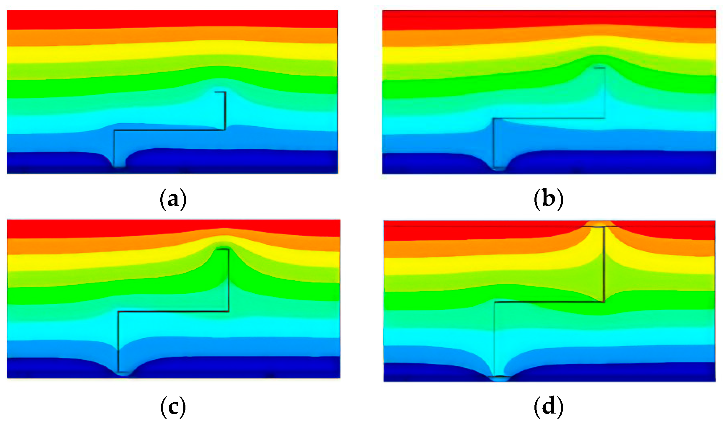 Sustainability 15 08109 g022