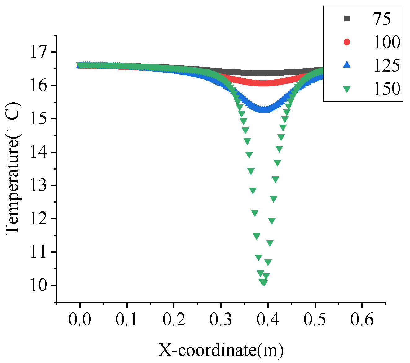 Sustainability 15 08109 g023