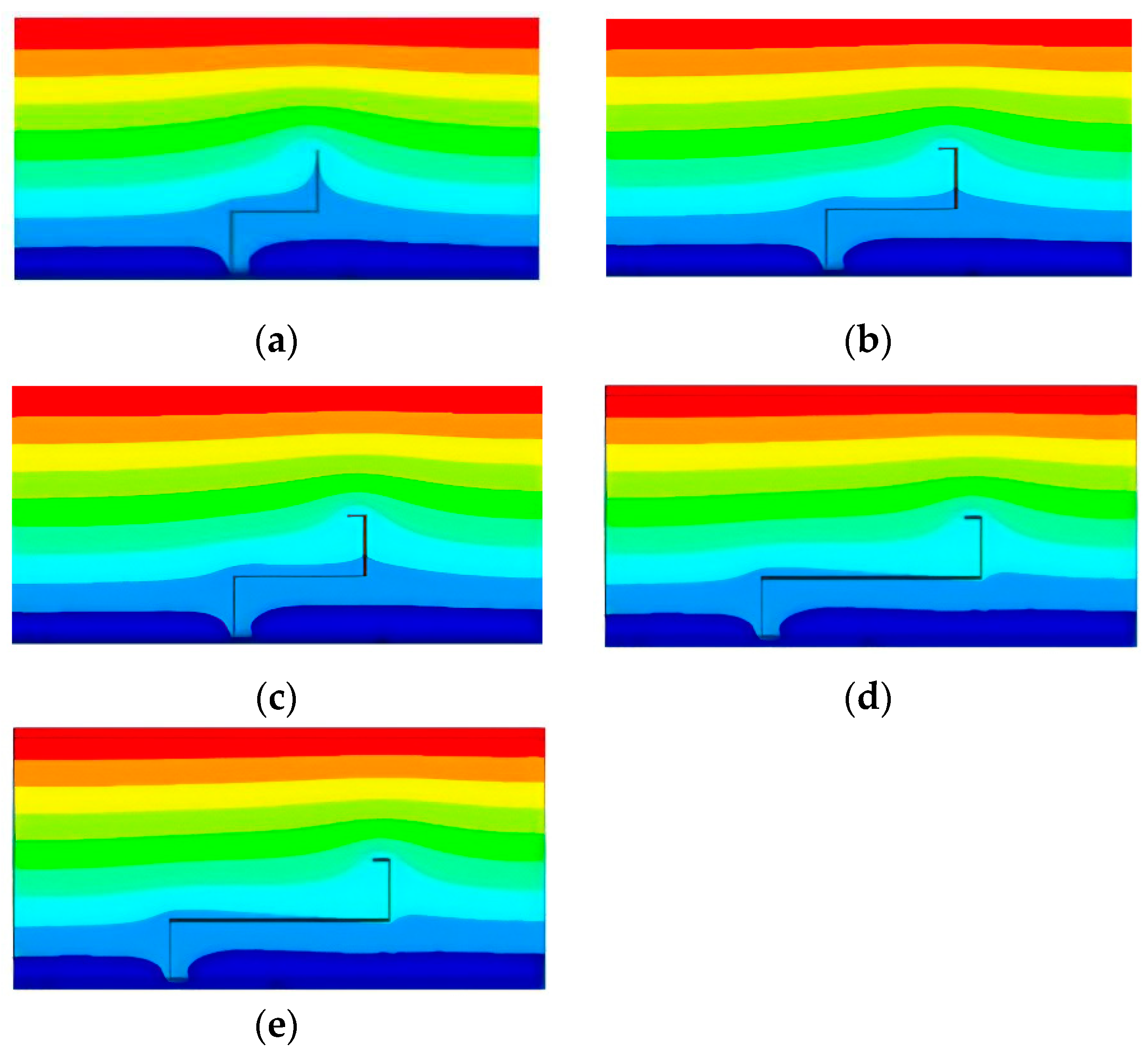 Sustainability 15 08109 g024