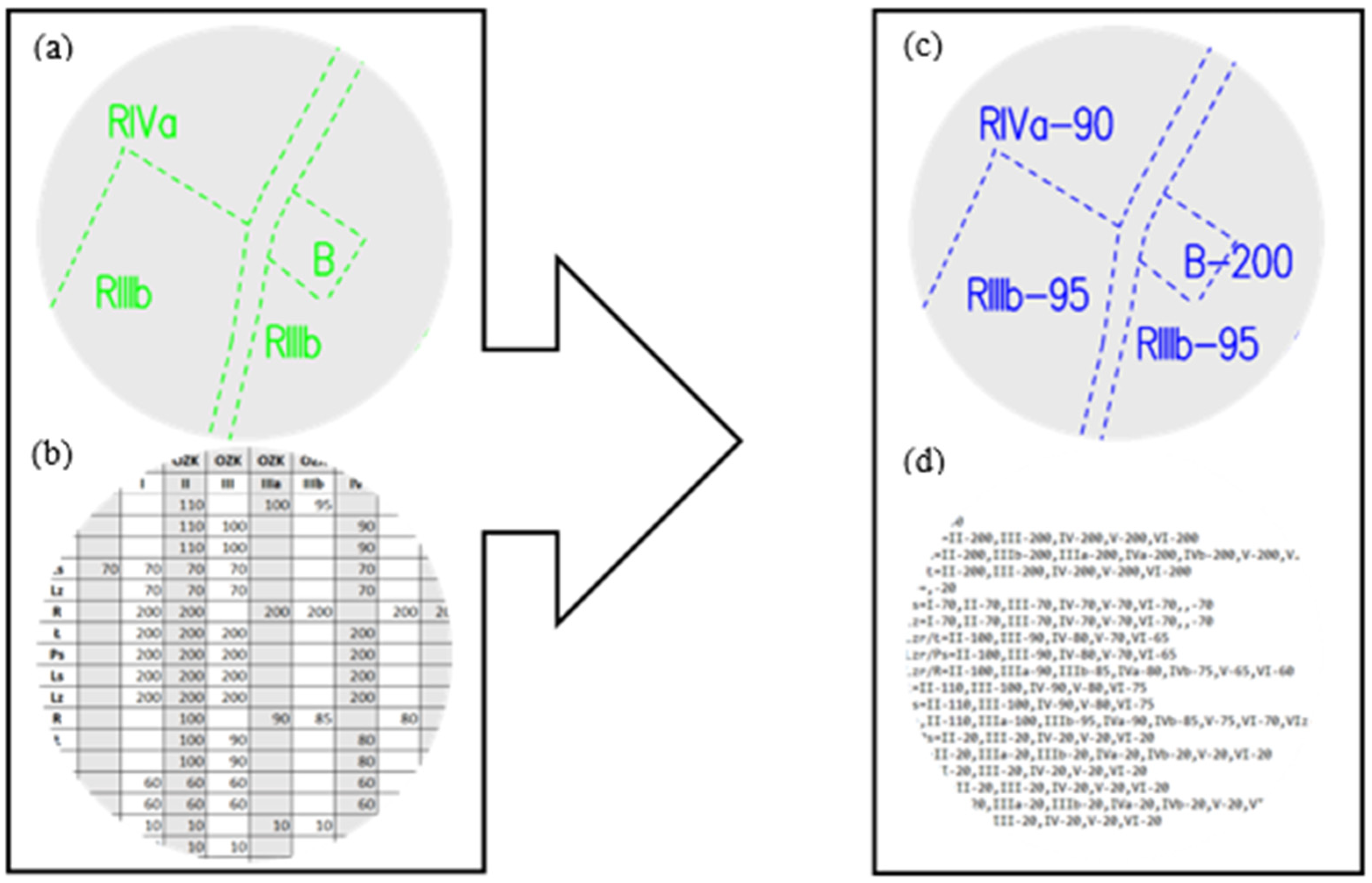 Sustainability 15 08110 g002 Sustainability 15 08110 g002