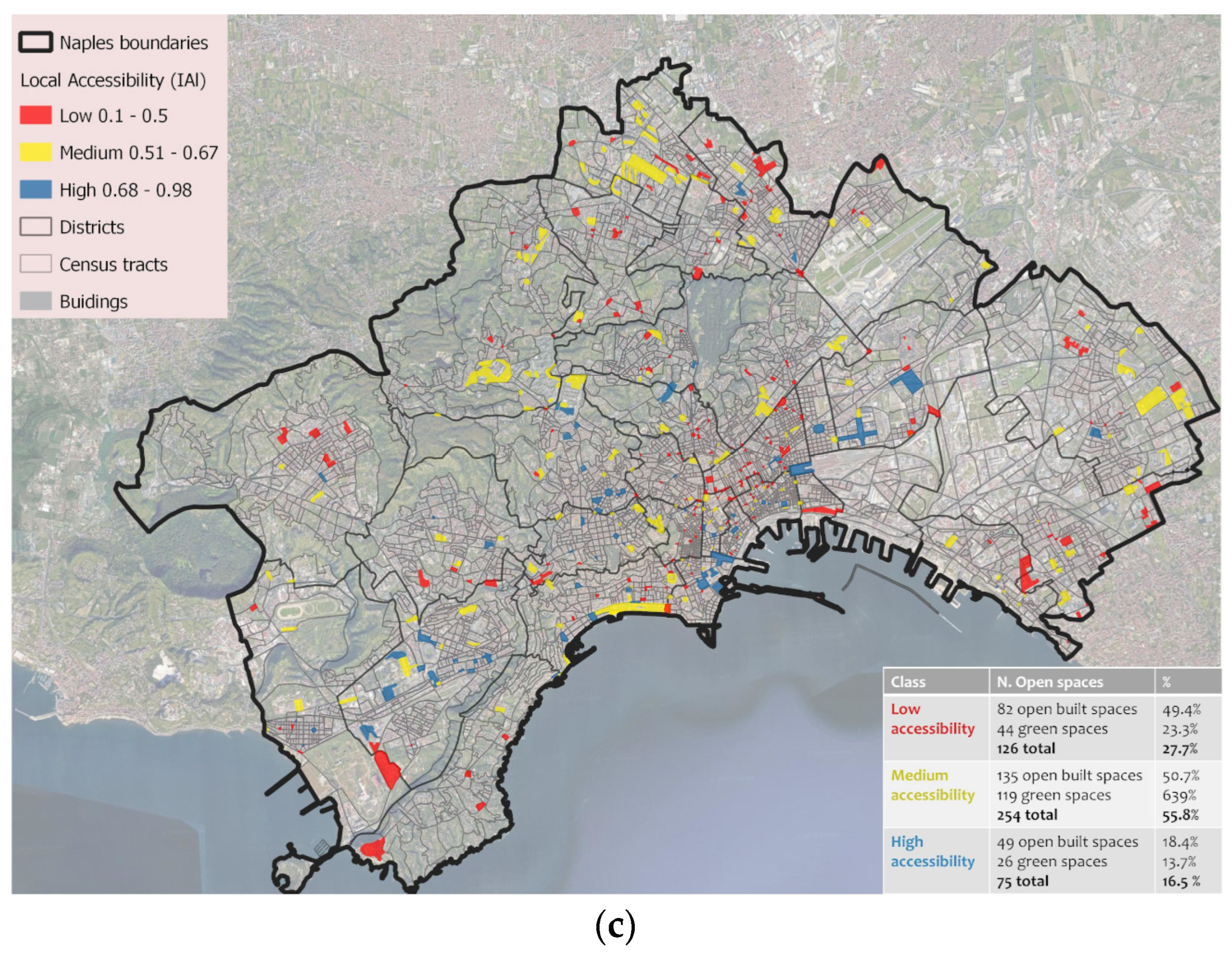 Sustainability 15 08111 g003b Sustainability 15 08111 g003b