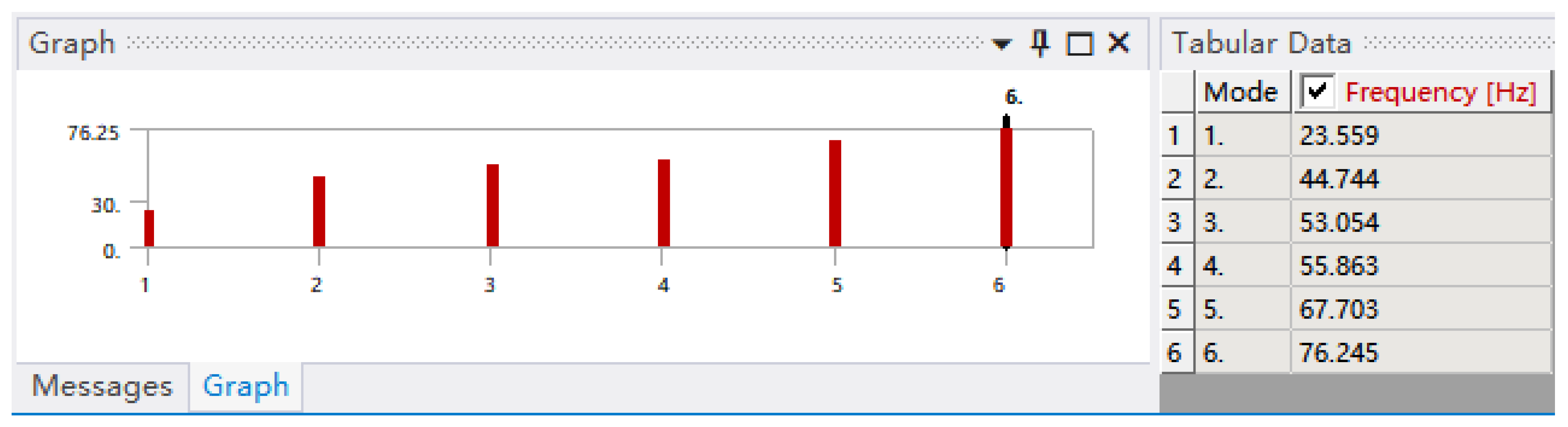 Sustainability 15 08112 g003 550