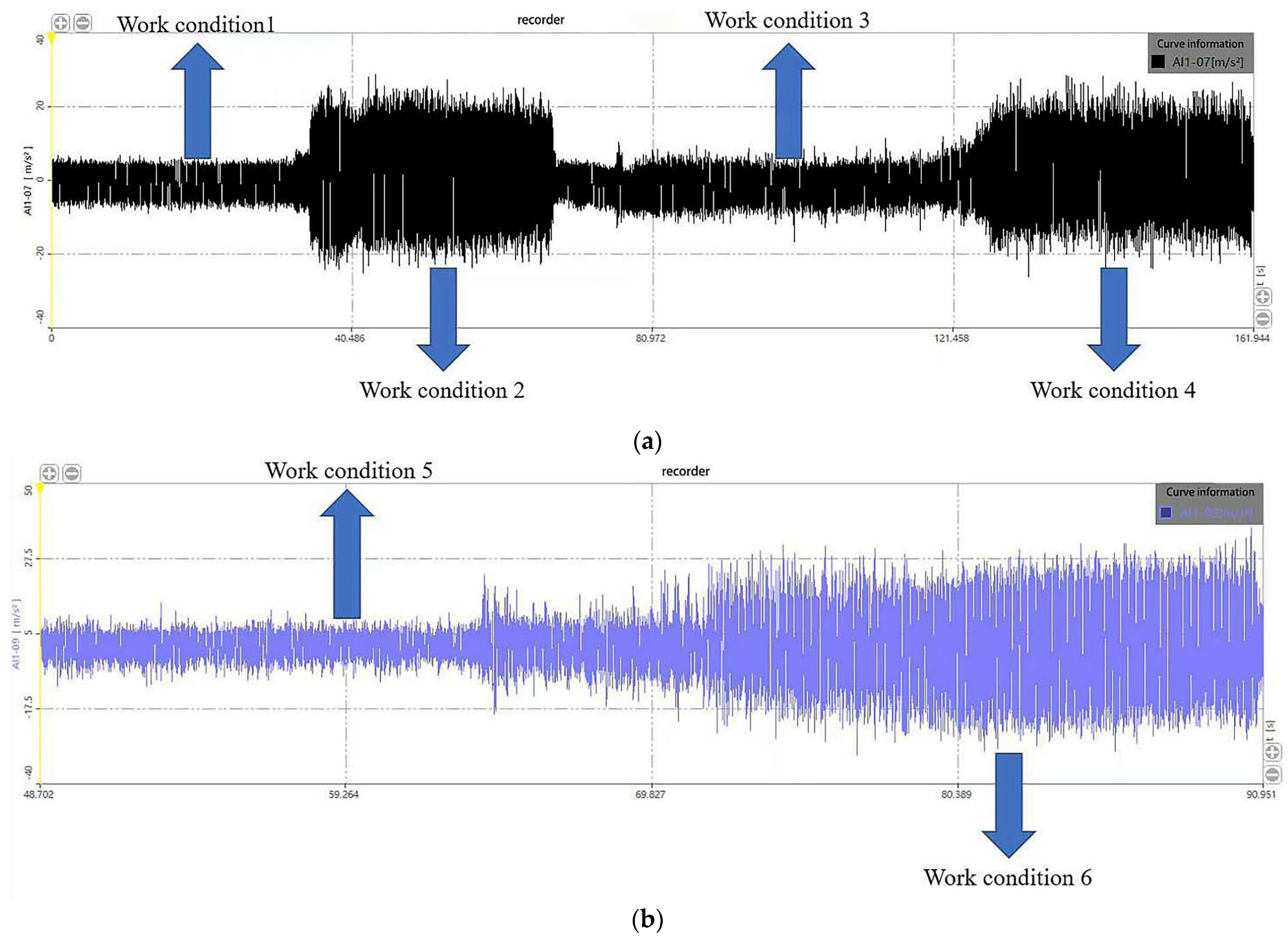 Sustainability 15 08112 g004 550