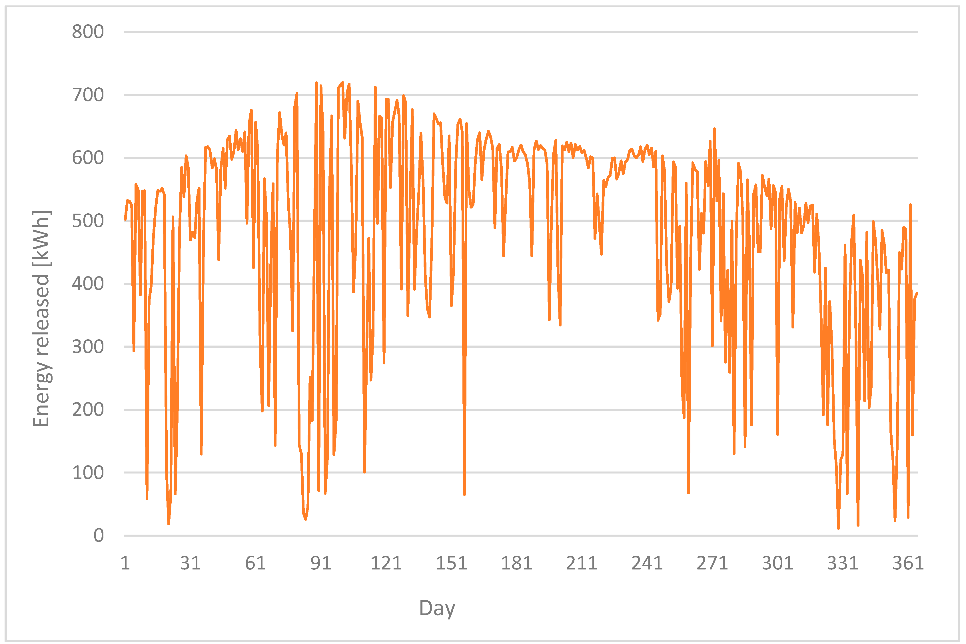 Sustainability 15 08118 g007 Sustainability 15 08118 g007