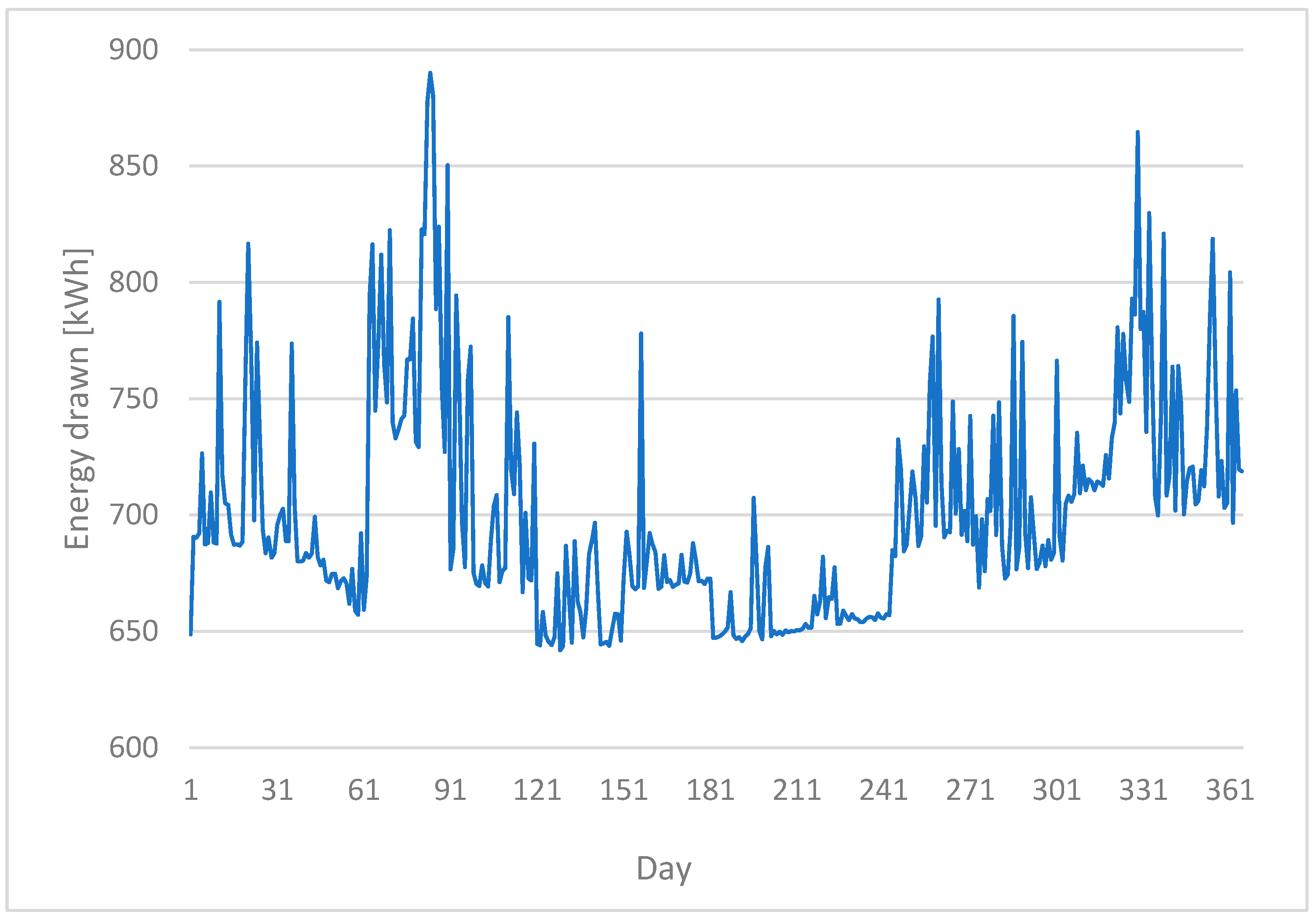 Sustainability 15 08118 g008 Sustainability 15 08118 g008