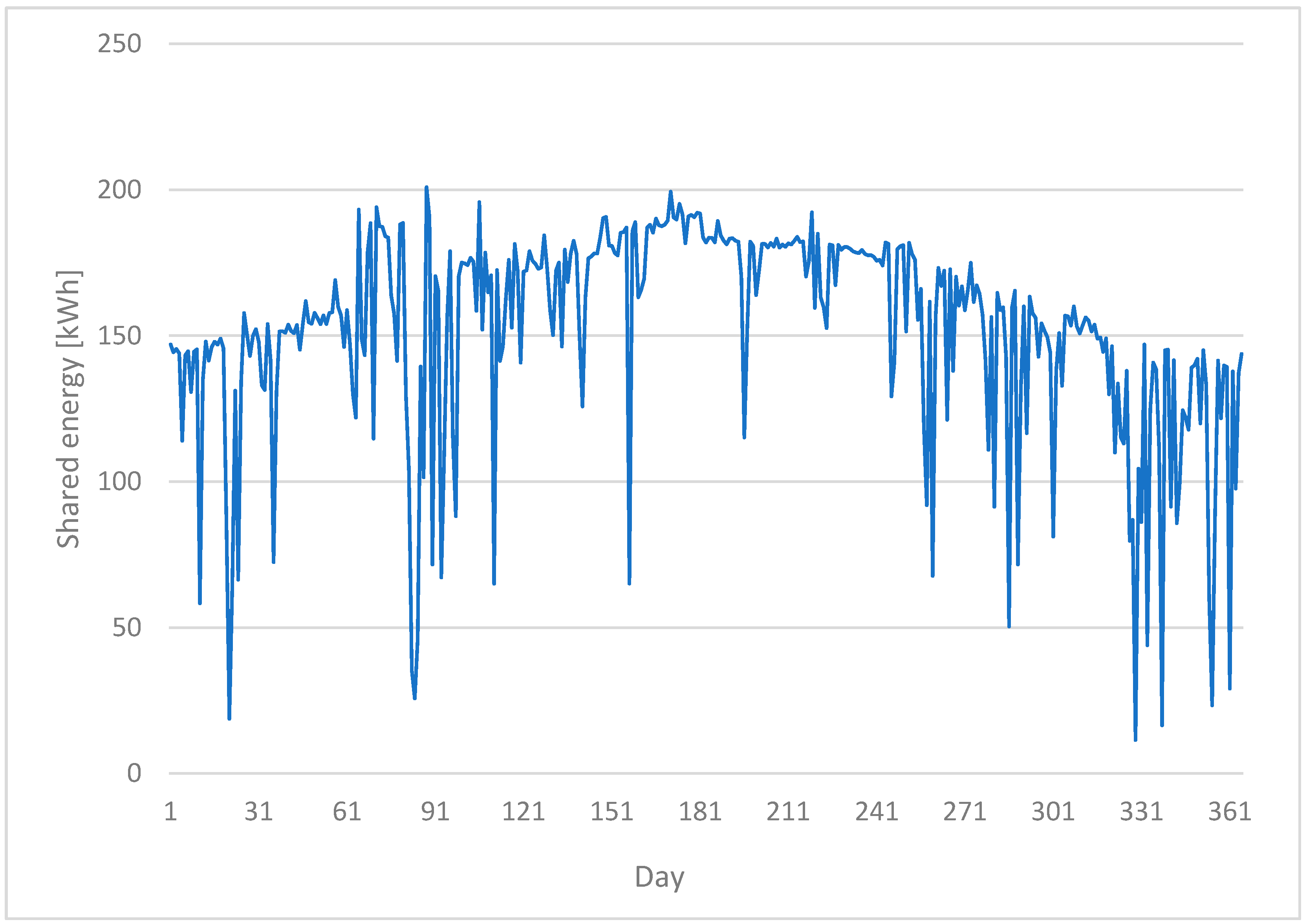 Sustainability 15 08118 g009 Sustainability 15 08118 g009