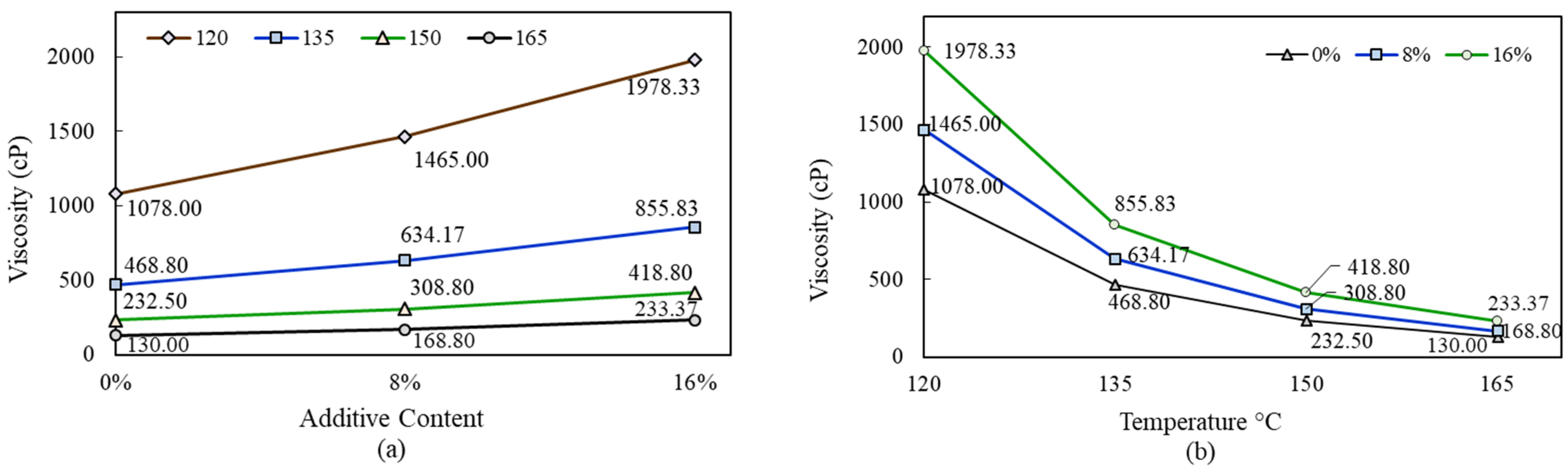 Sustainability 15 08119 g004 Sustainability 15 08119 g004