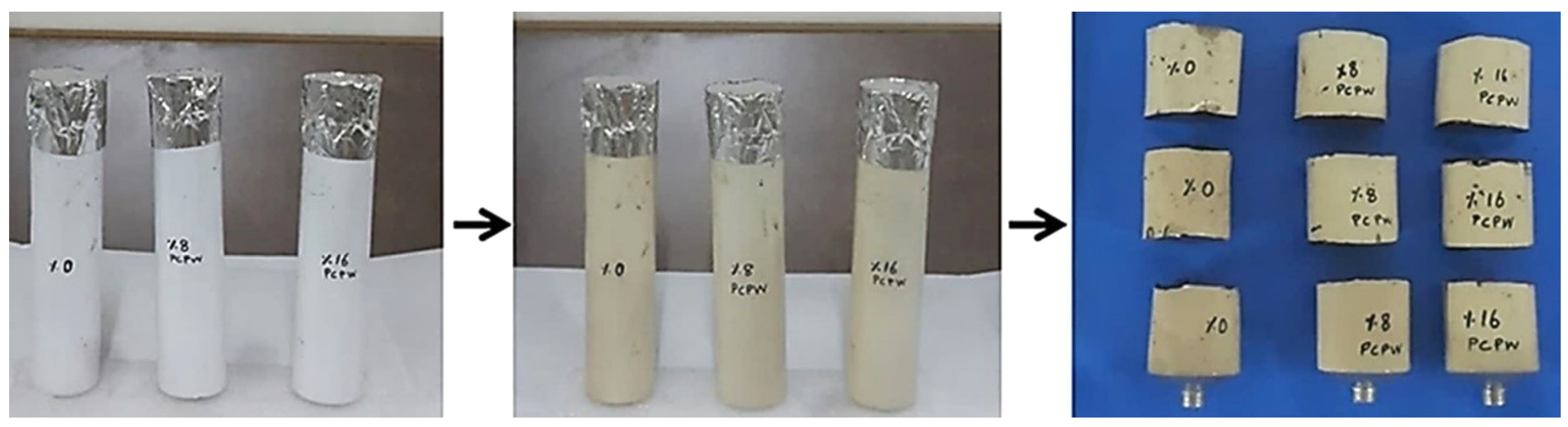 Sustainability 15 08119 g006 Sustainability 15 08119 g006