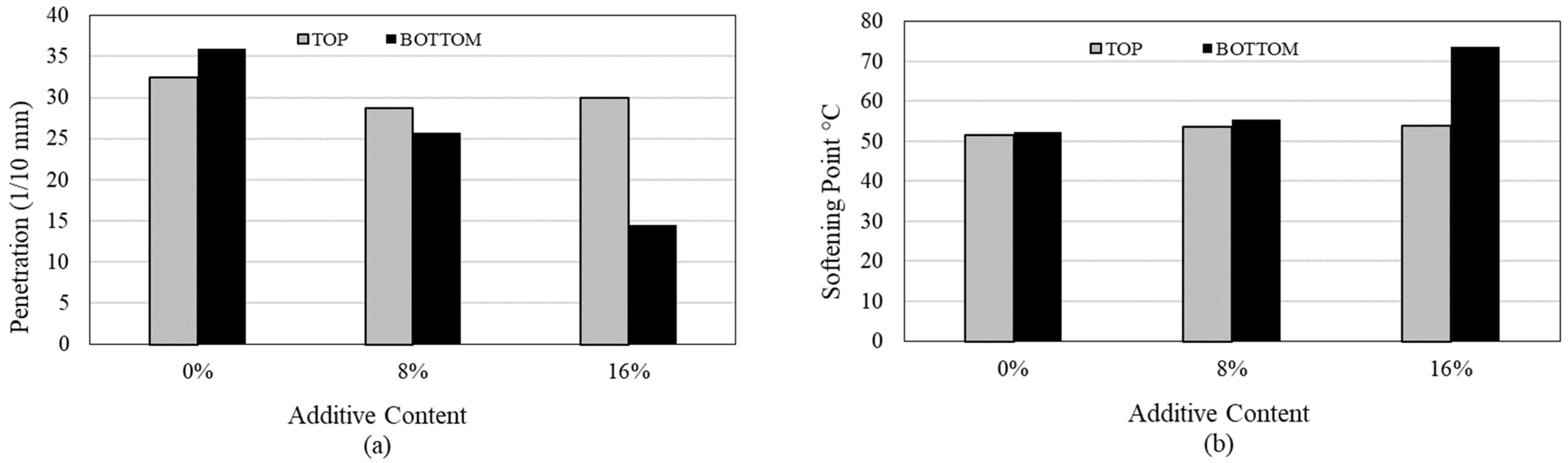 Sustainability 15 08119 g007 Sustainability 15 08119 g007