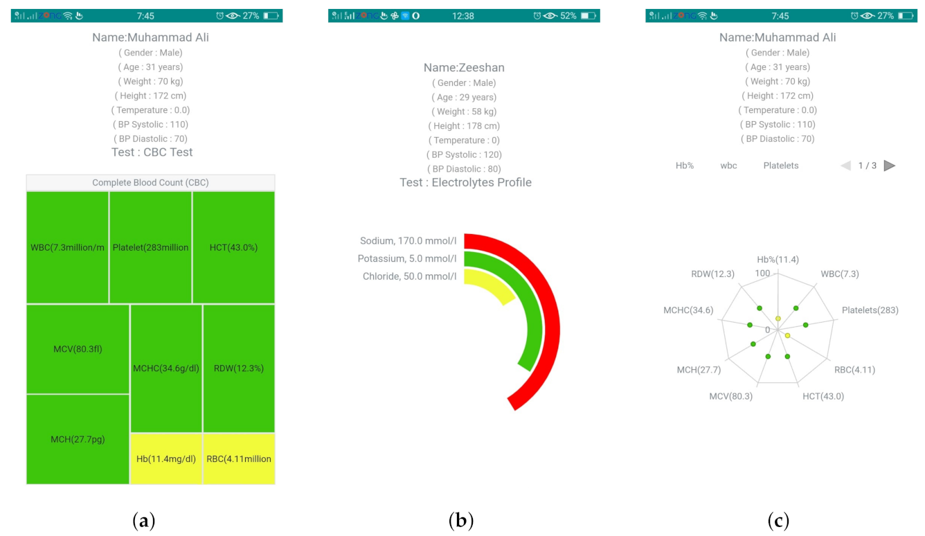 Sustainability 15 08120 g004 Sustainability 15 08120 g004