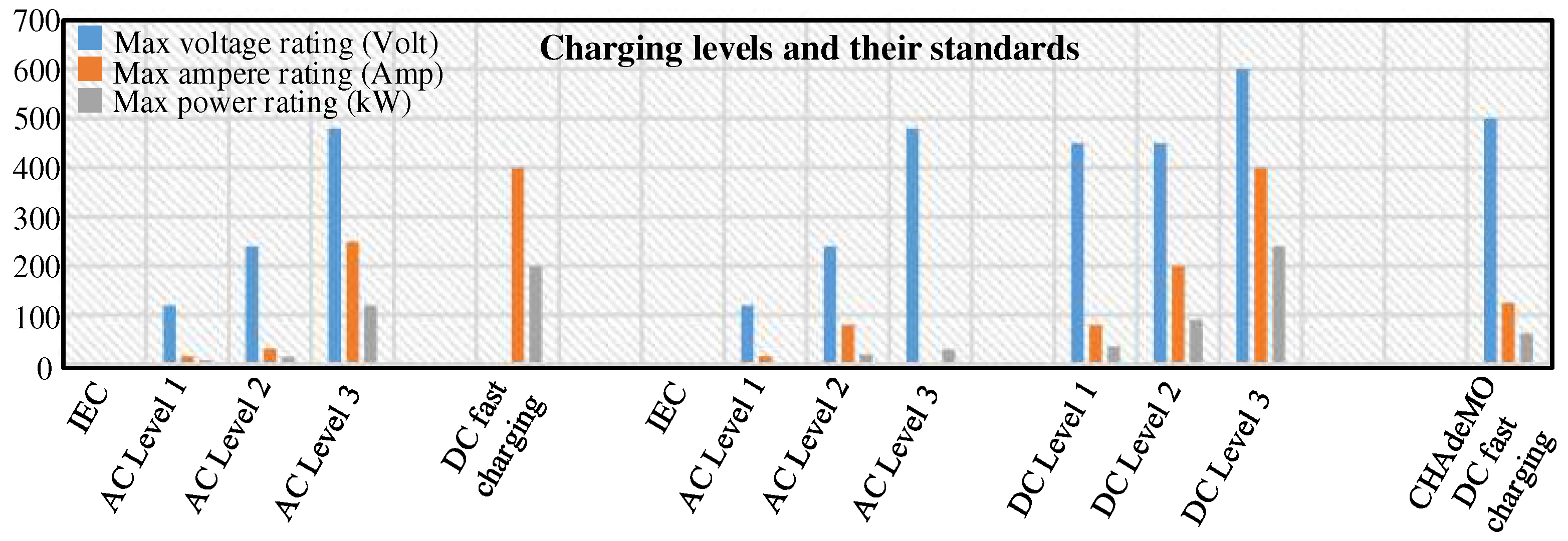 Sustainability 15 08122 g003
