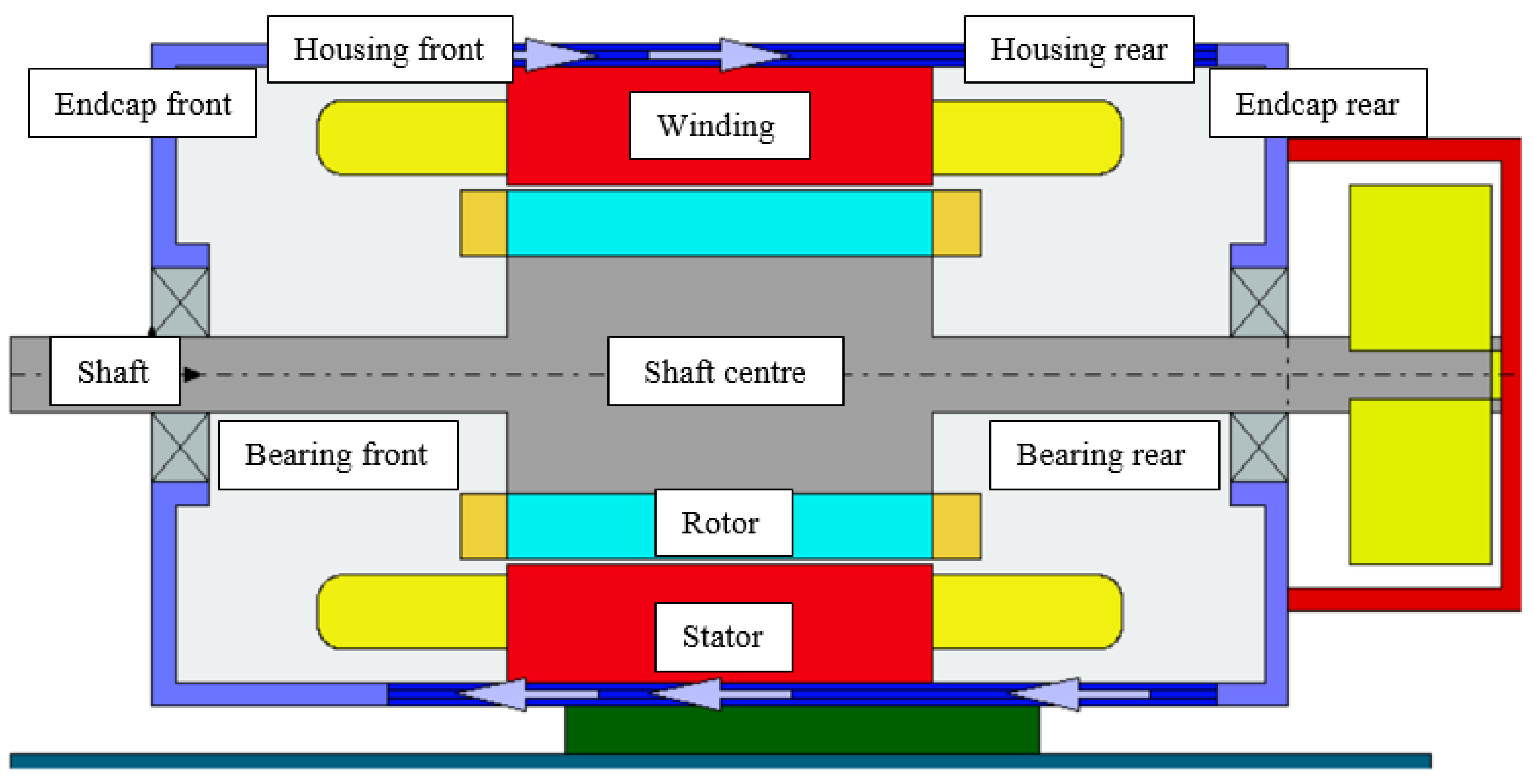 Sustainability 15 08124 g005