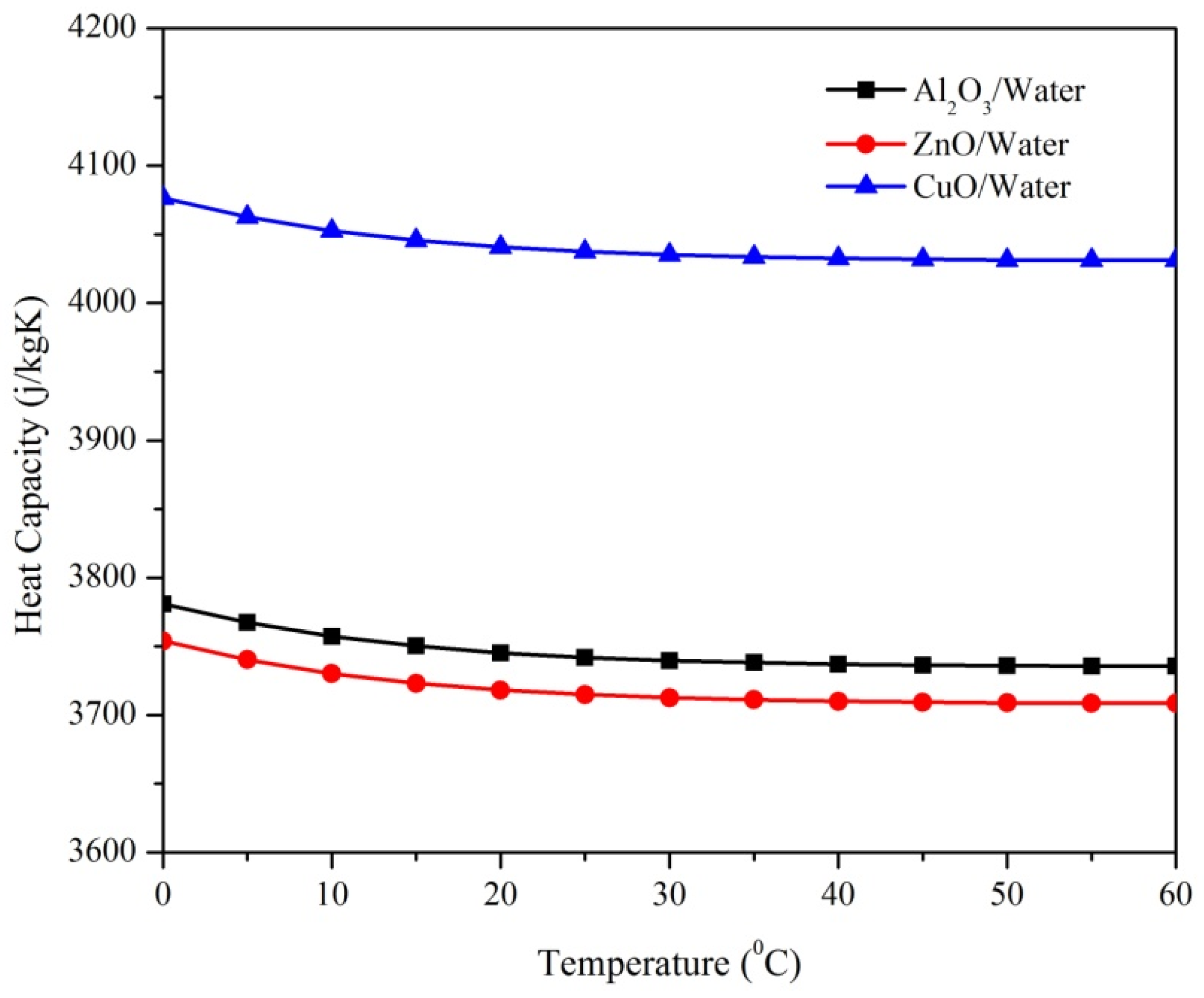 Sustainability 15 08124 g009
