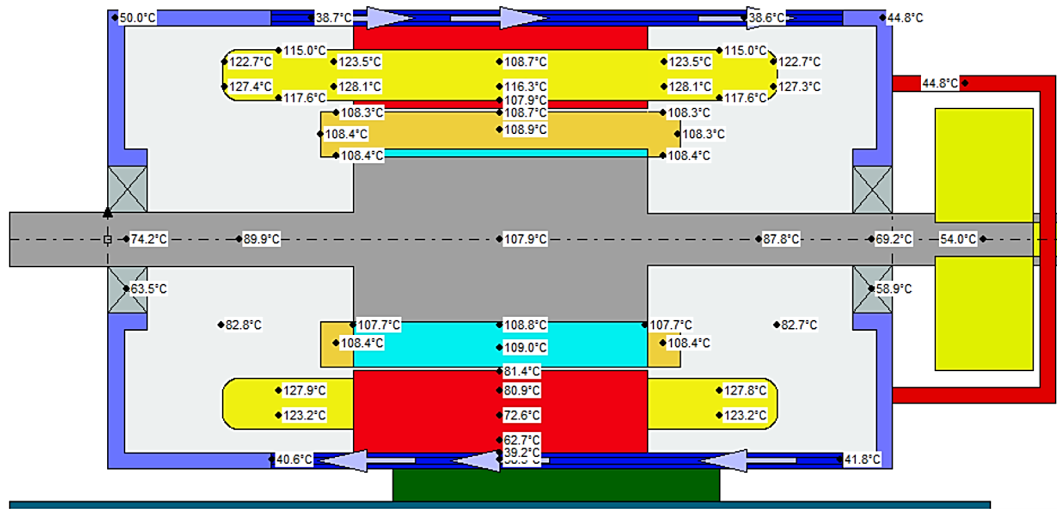 Sustainability 15 08124 g011