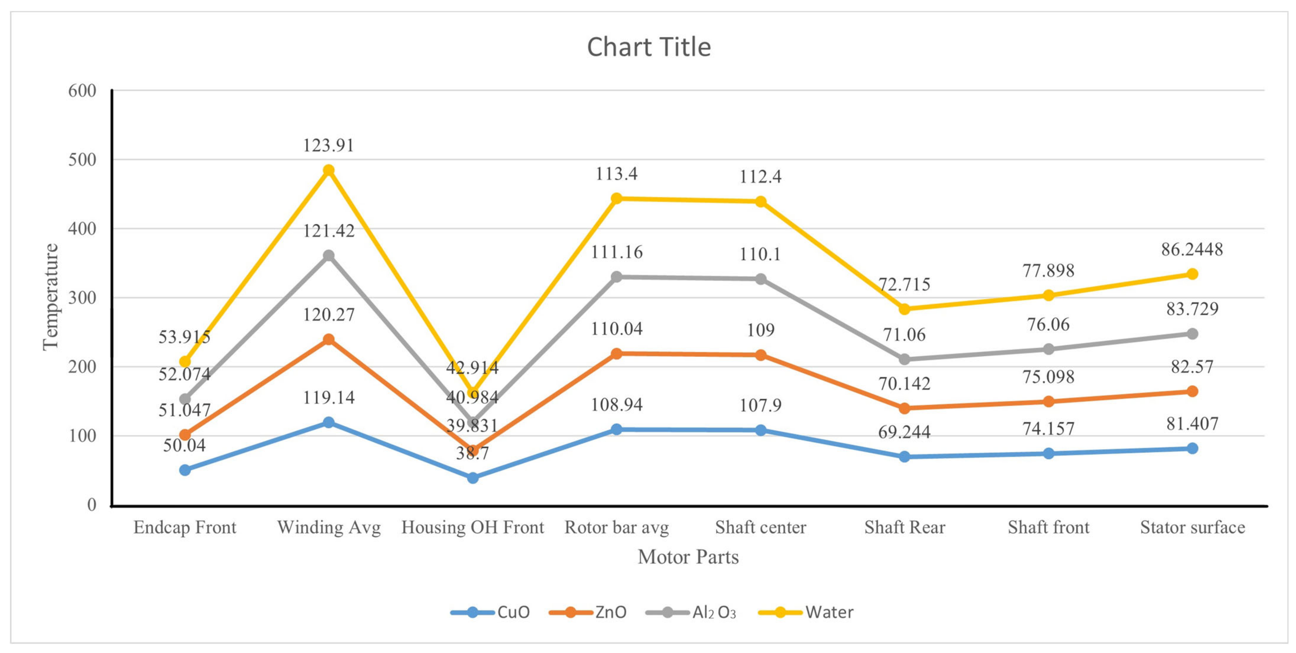Sustainability 15 08124 g016
