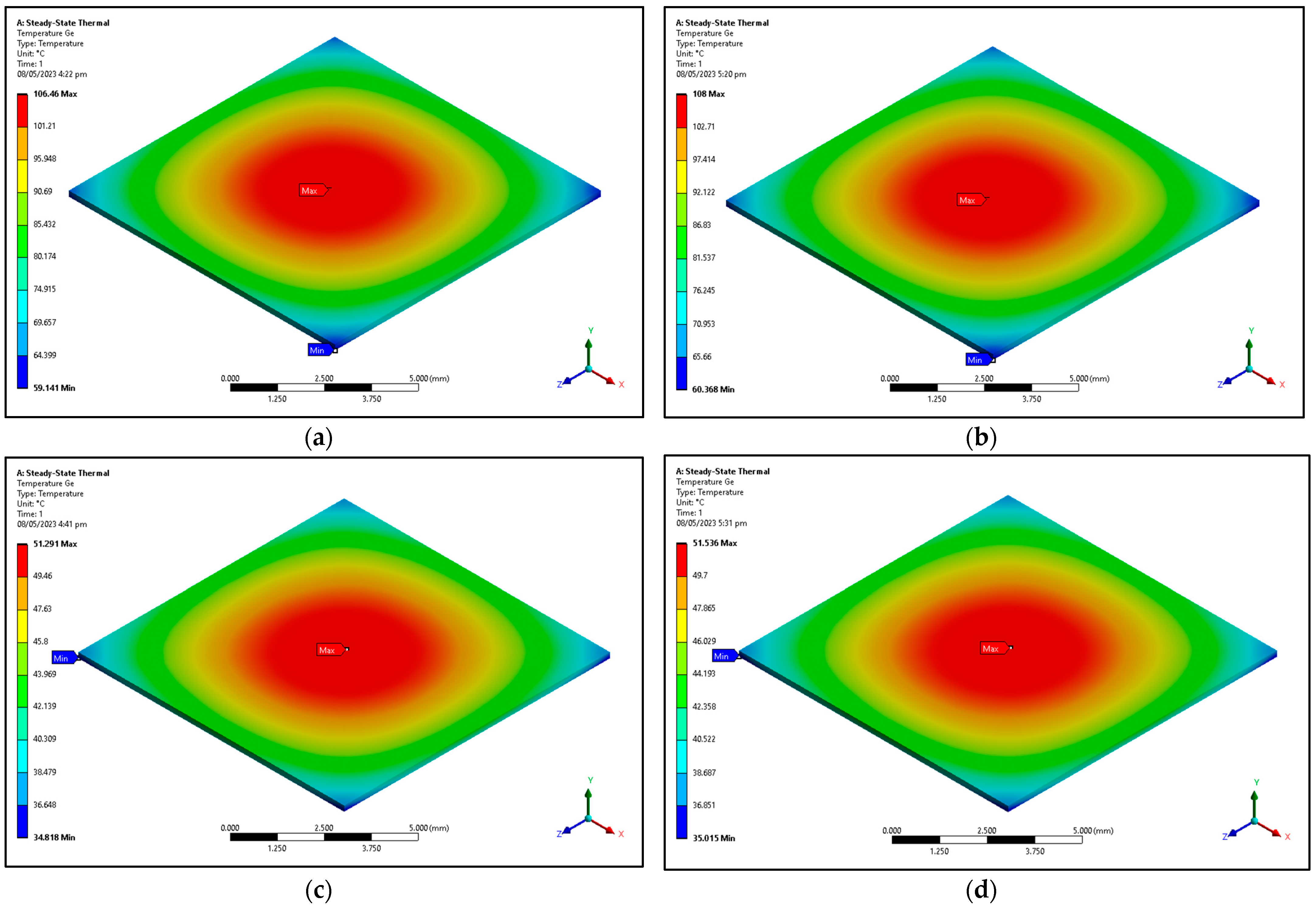 Sustainability 15 08125 g003 Sustainability 15 08125 g003