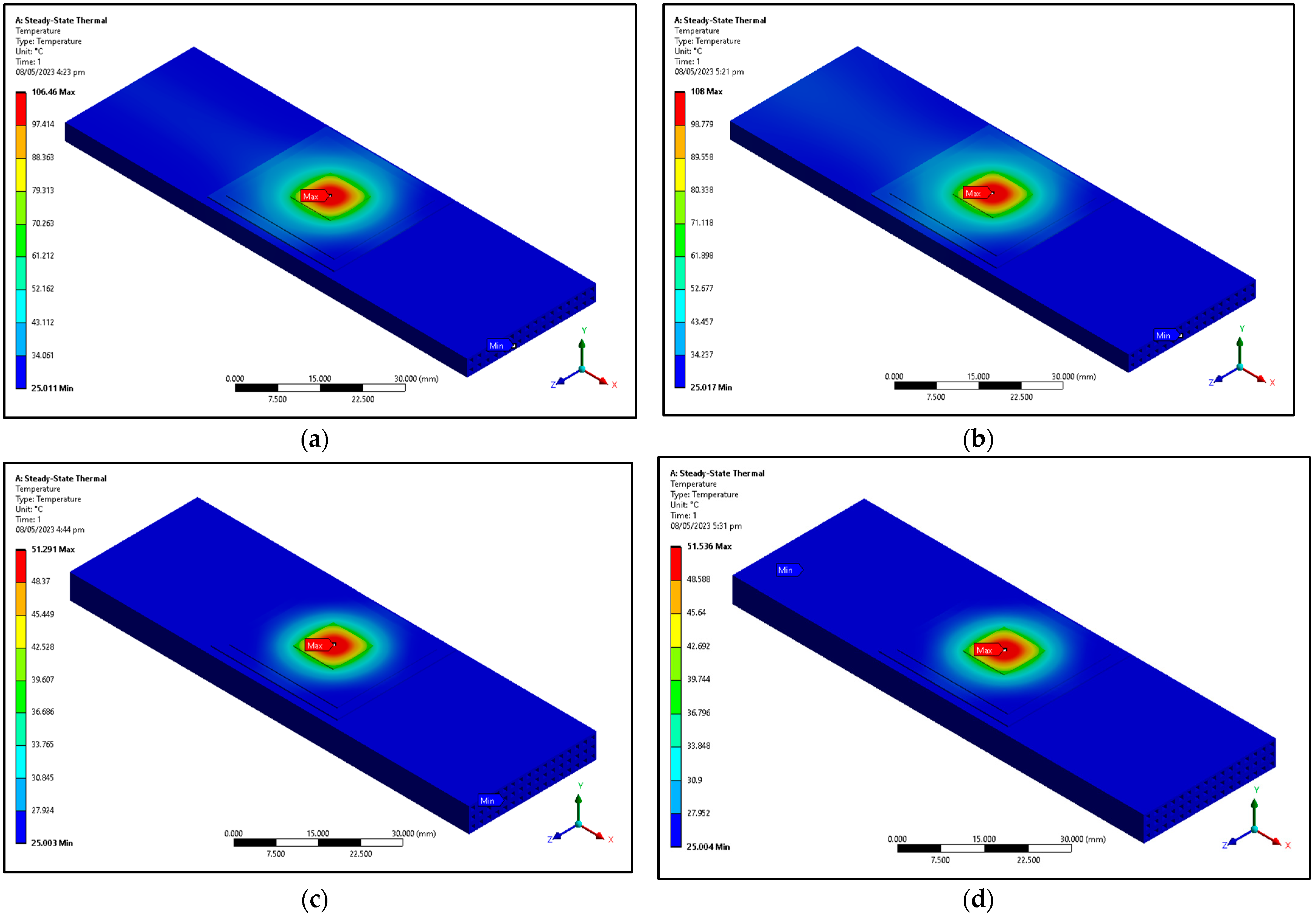 Sustainability 15 08125 g004 Sustainability 15 08125 g004