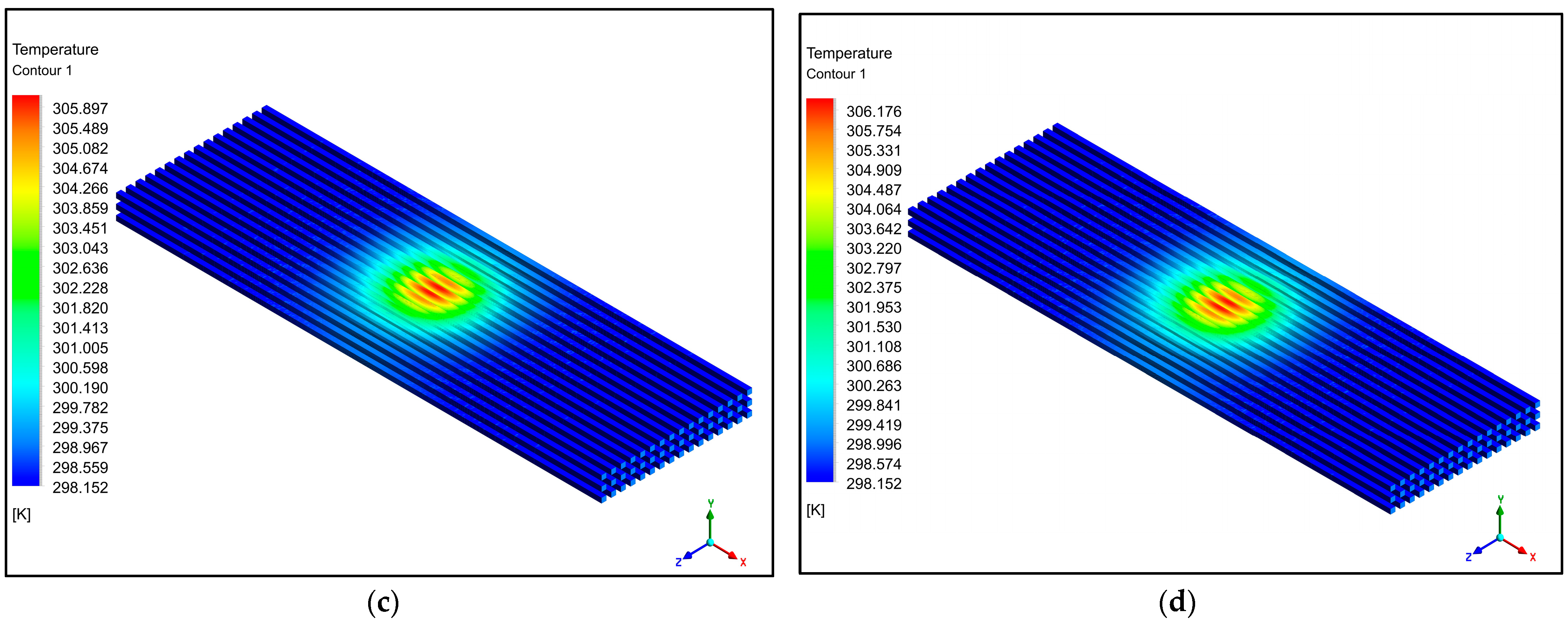 Sustainability 15 08125 g005b Sustainability 15 08125 g005b