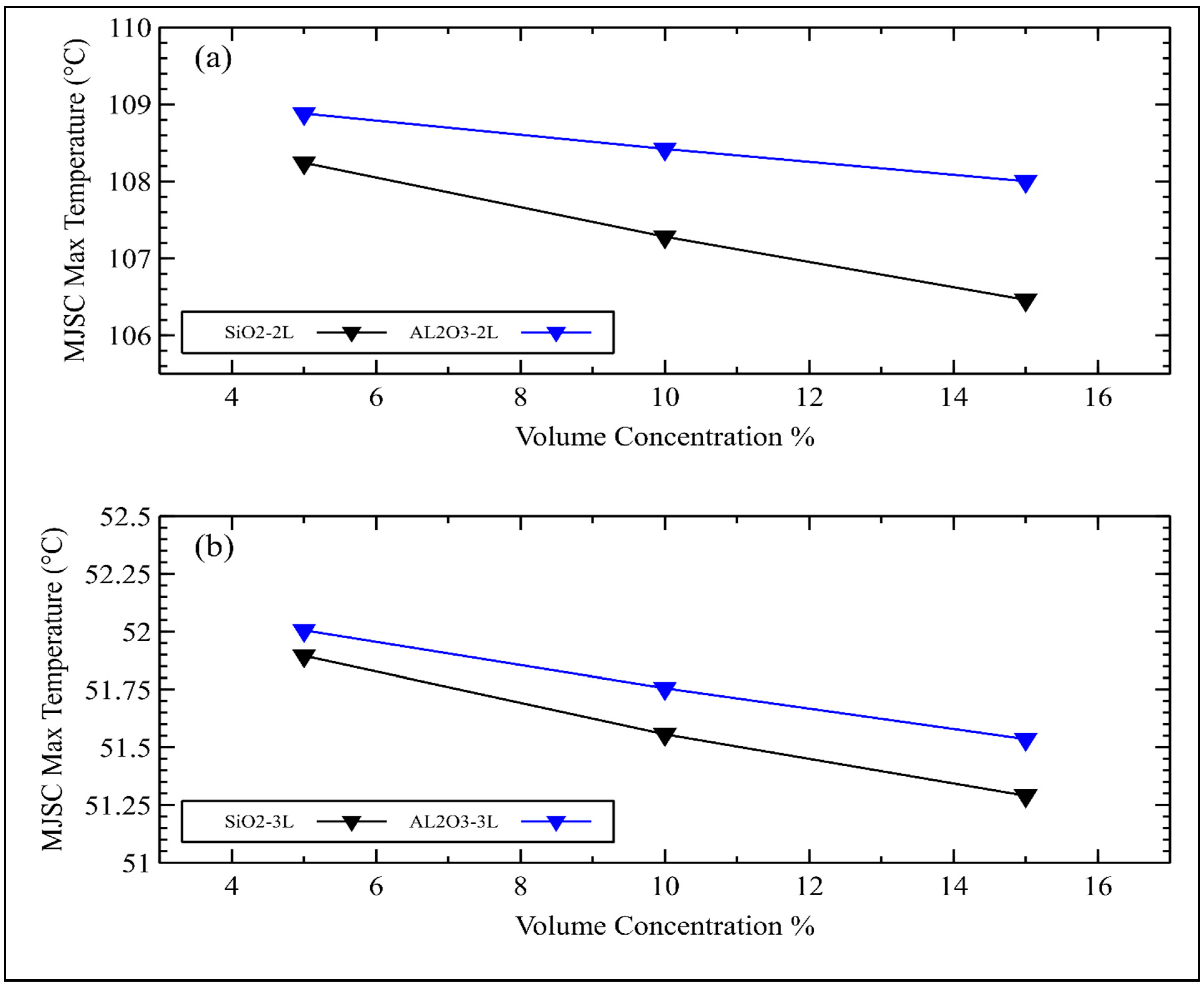 Sustainability 15 08125 g007 Sustainability 15 08125 g007