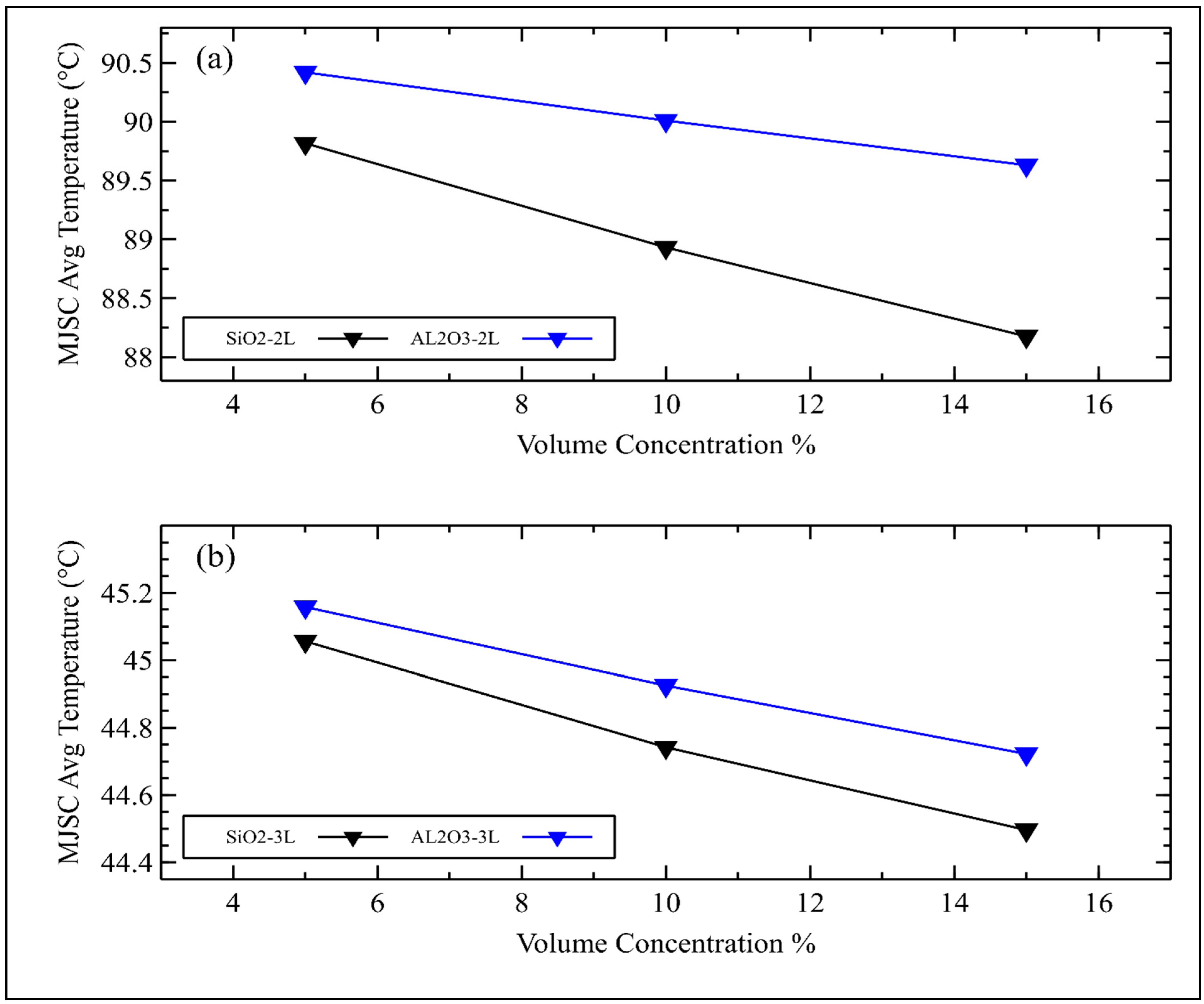 Sustainability 15 08125 g008 Sustainability 15 08125 g008