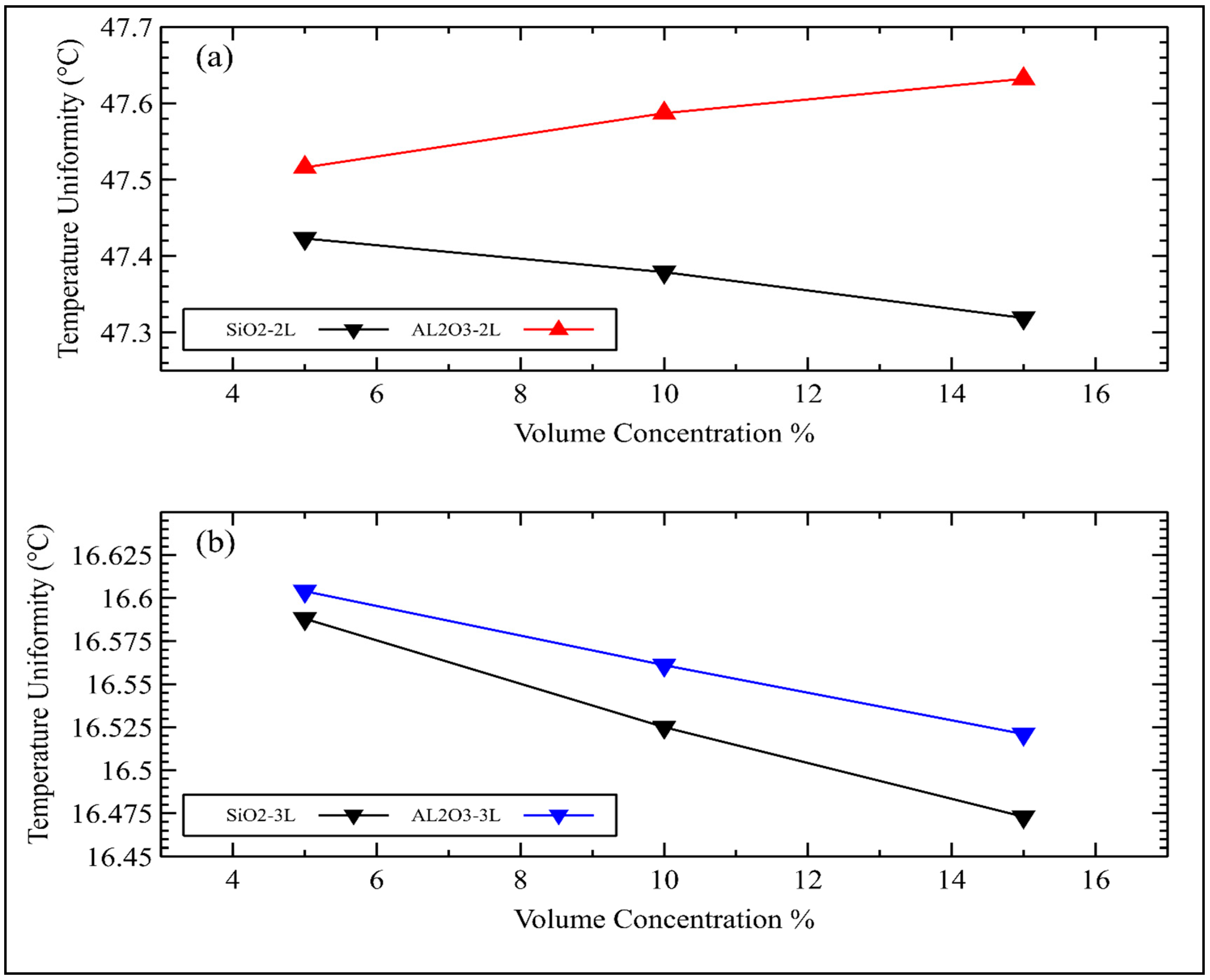 Sustainability 15 08125 g009 Sustainability 15 08125 g009