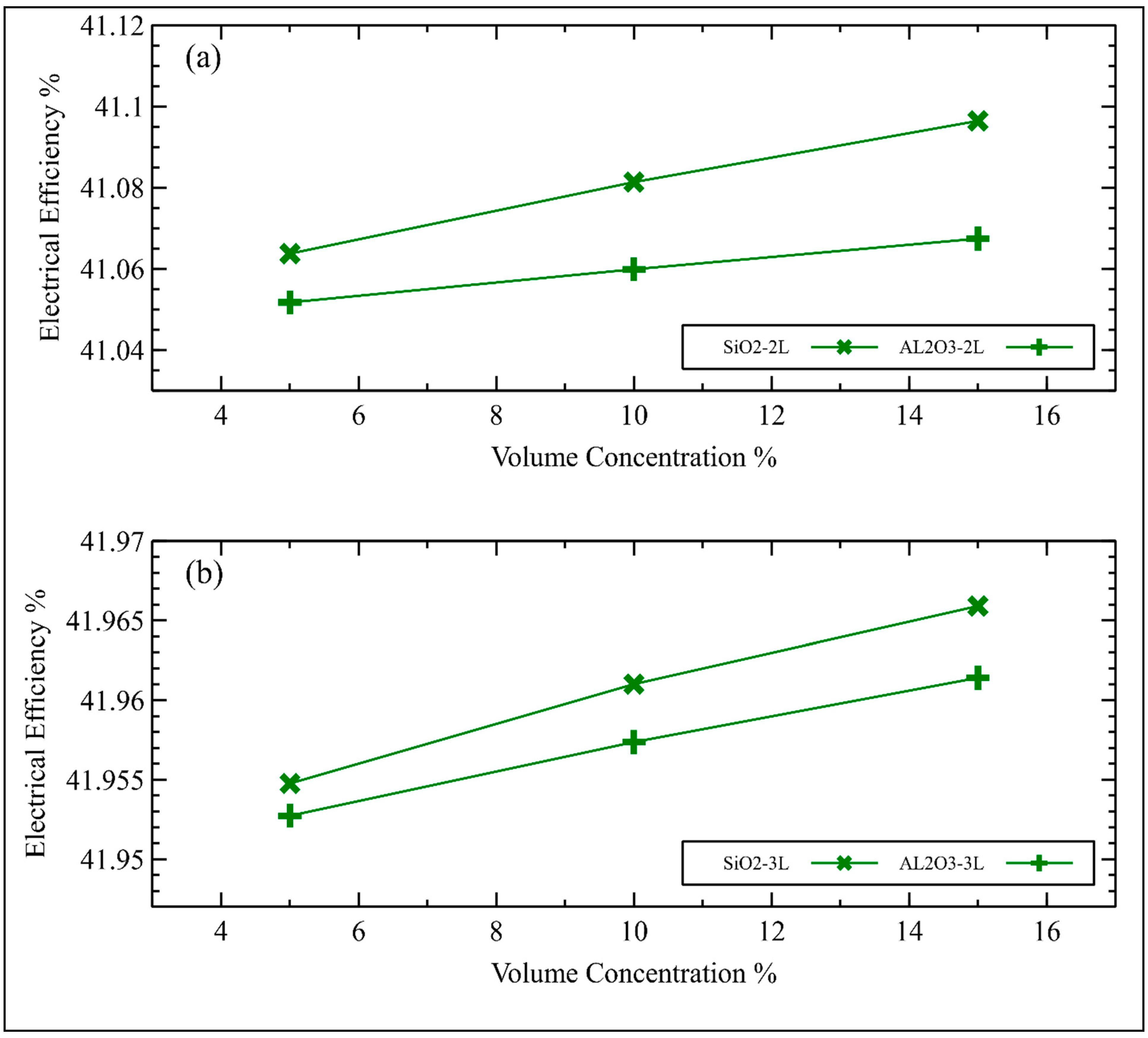 Sustainability 15 08125 g011 Sustainability 15 08125 g011