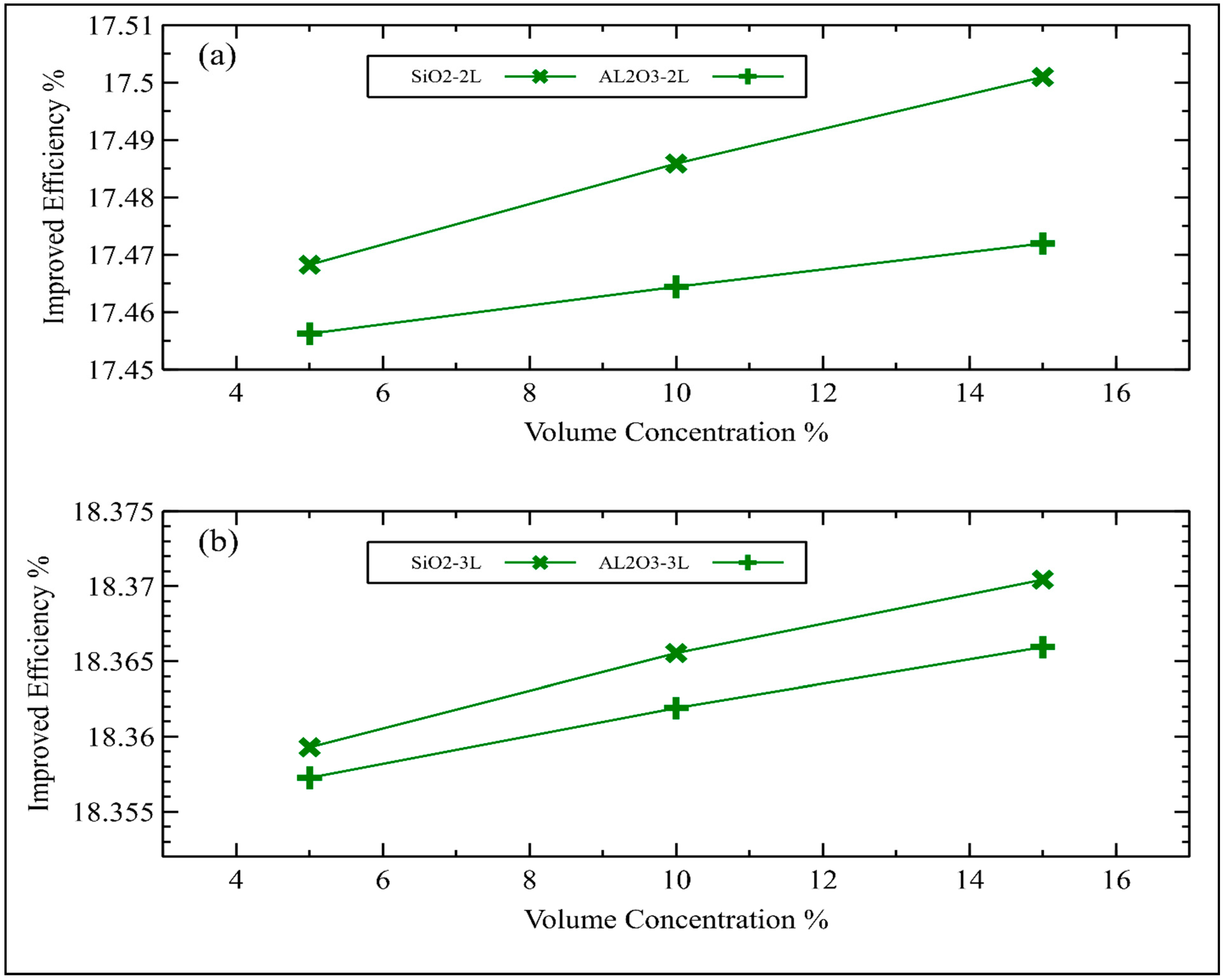 Sustainability 15 08125 g012 Sustainability 15 08125 g012