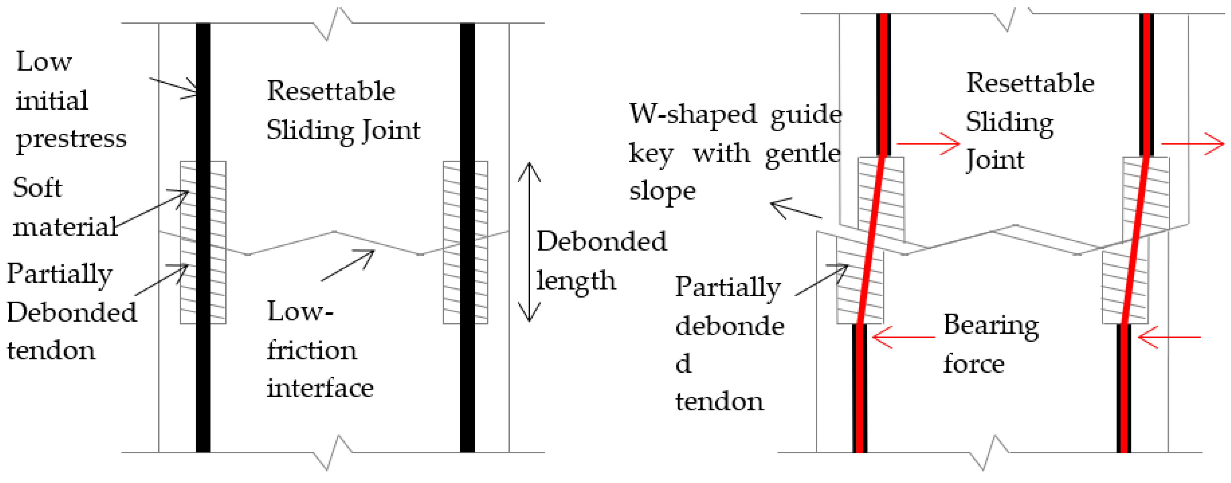 Sustainability 15 08128 g002 Sustainability 15 08128 g002