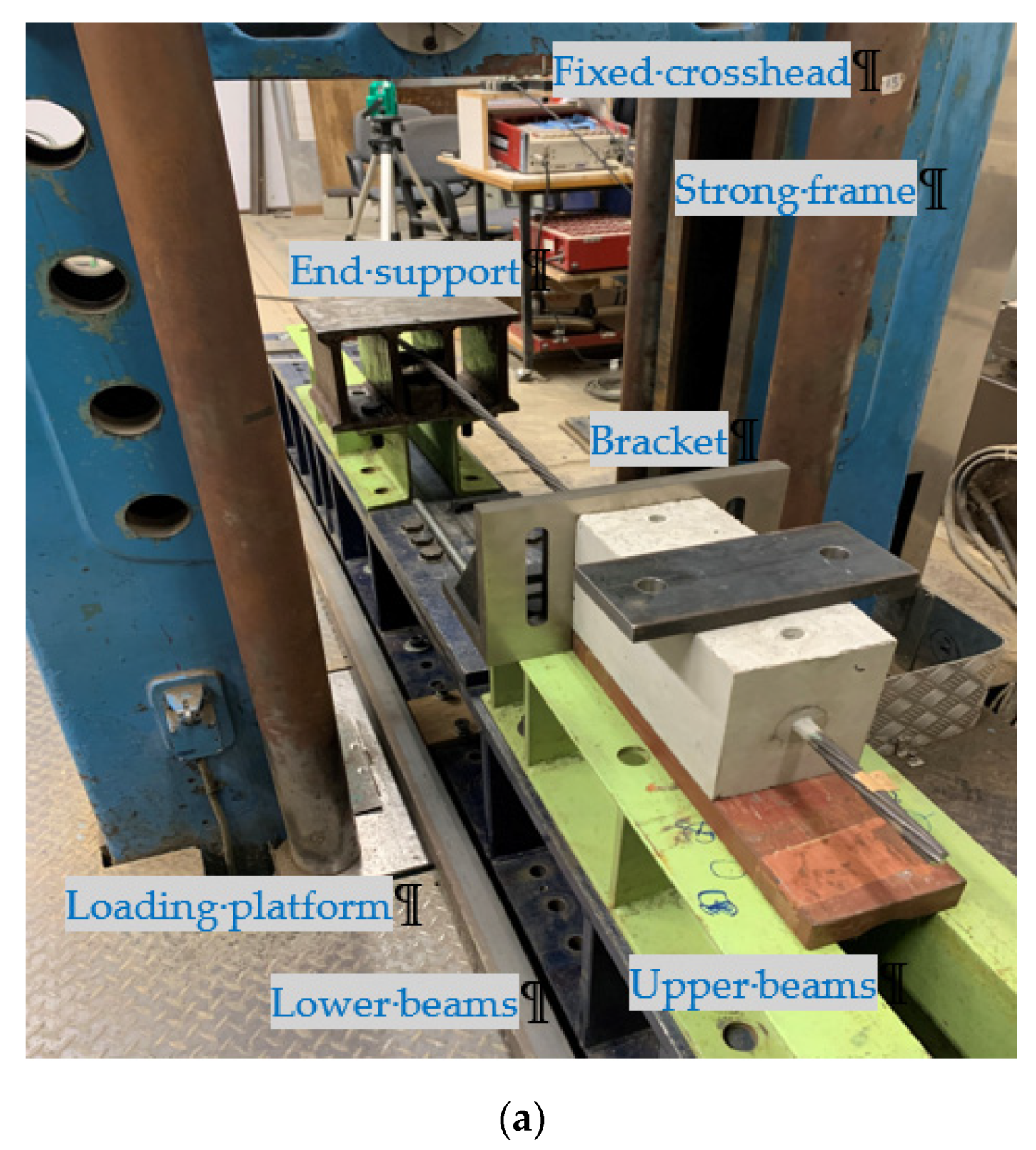 Sustainability 15 08128 g004a Sustainability 15 08128 g004a