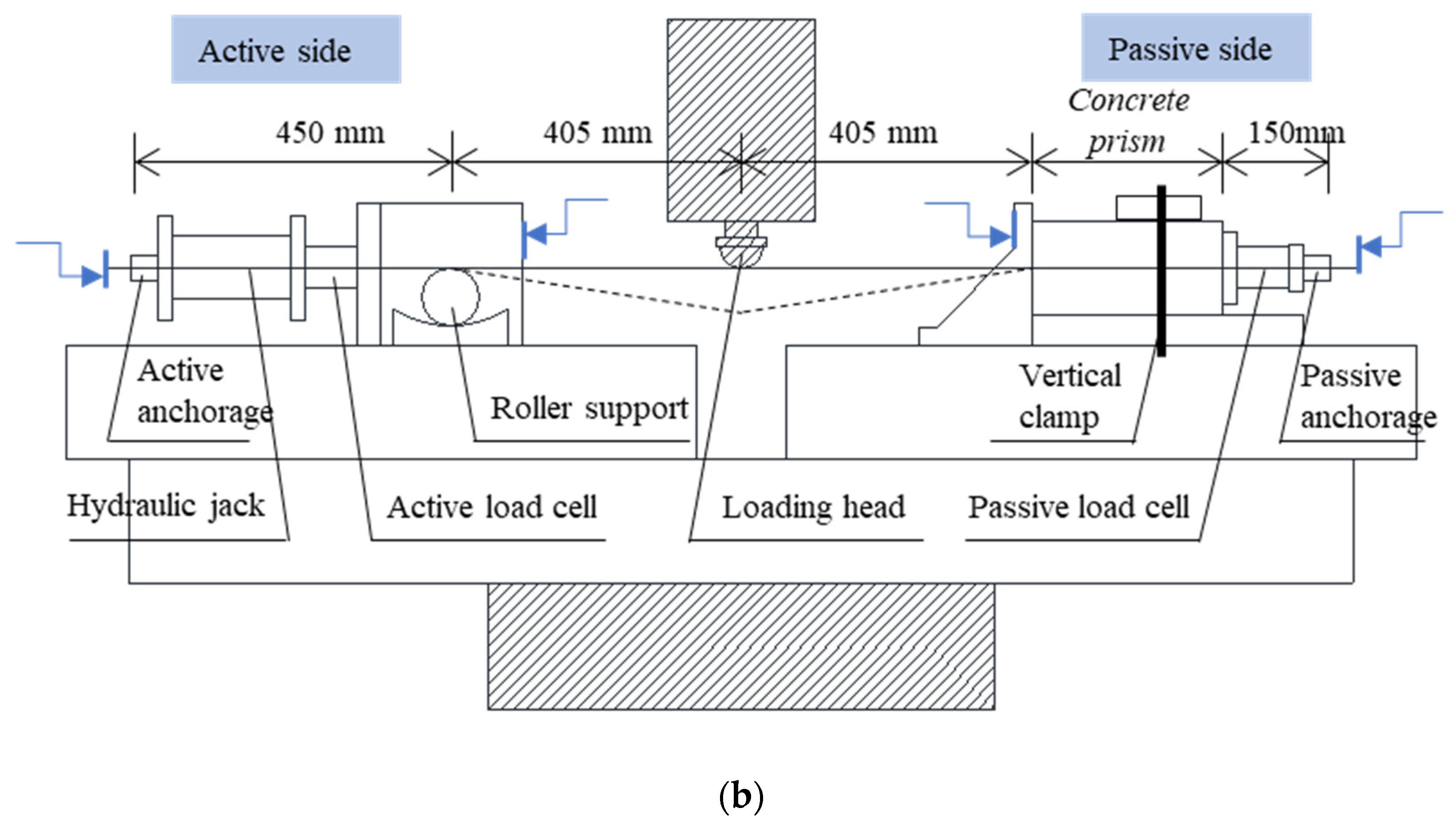 Sustainability 15 08128 g004b Sustainability 15 08128 g004b