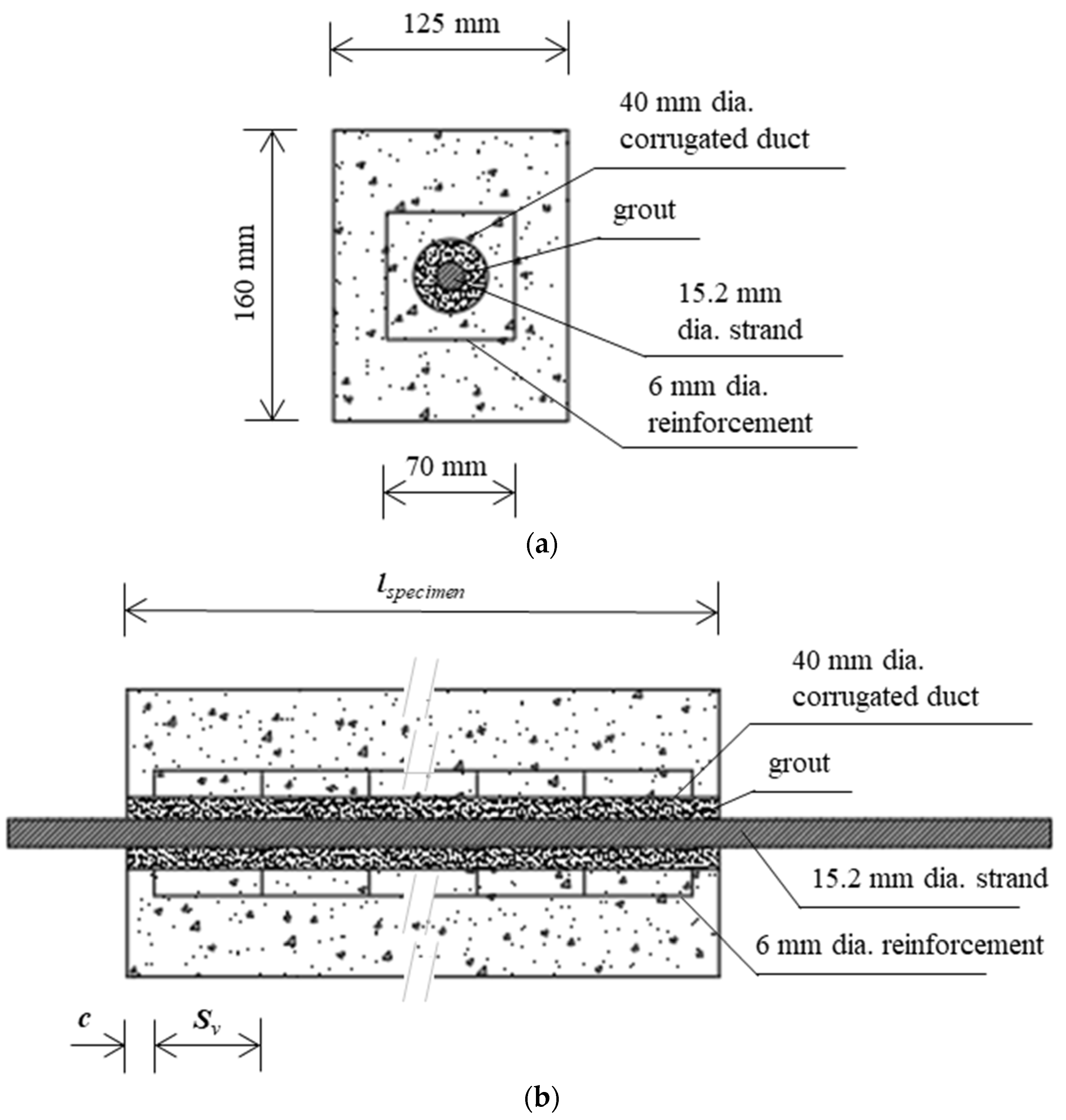 Sustainability 15 08128 g005 Sustainability 15 08128 g005