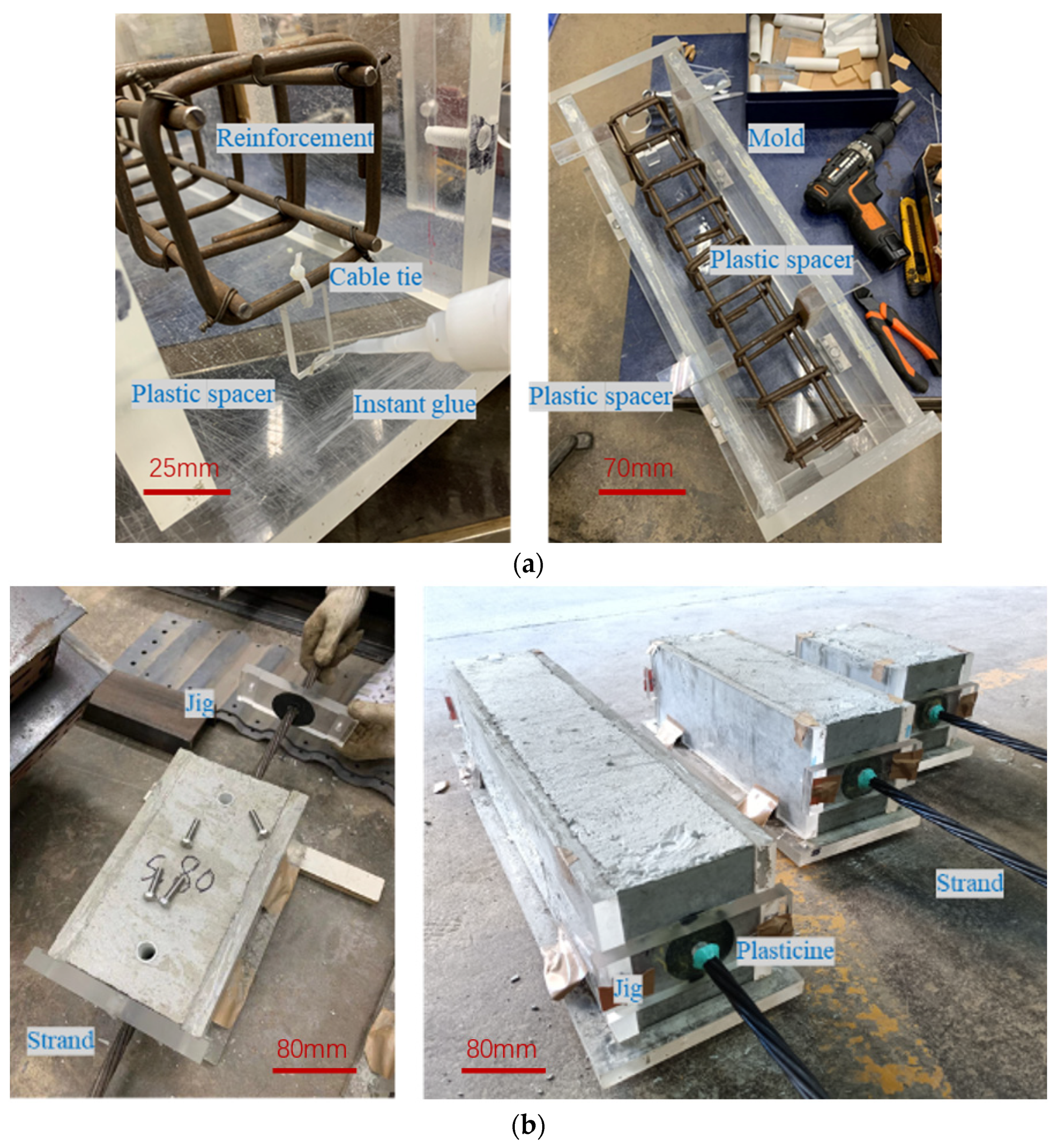 Sustainability 15 08128 g006 Sustainability 15 08128 g006
