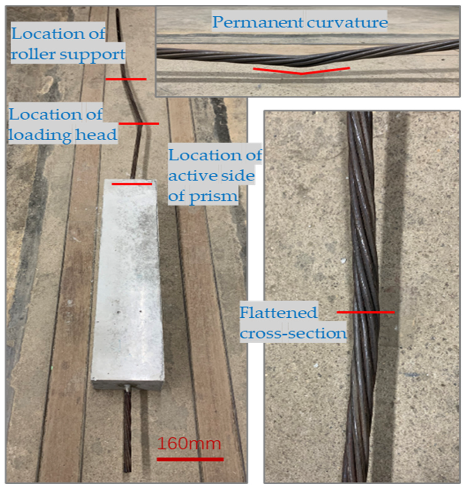 Sustainability 15 08128 g007 Sustainability 15 08128 g007