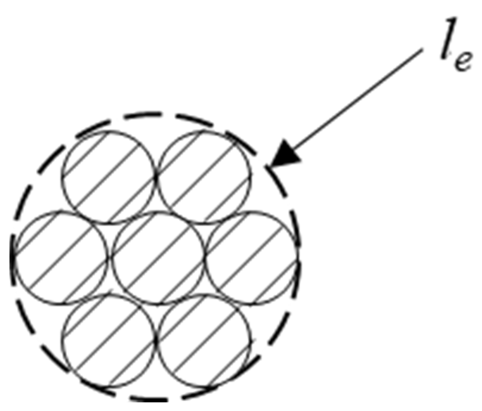Sustainability 15 08128 g009 Sustainability 15 08128 g009