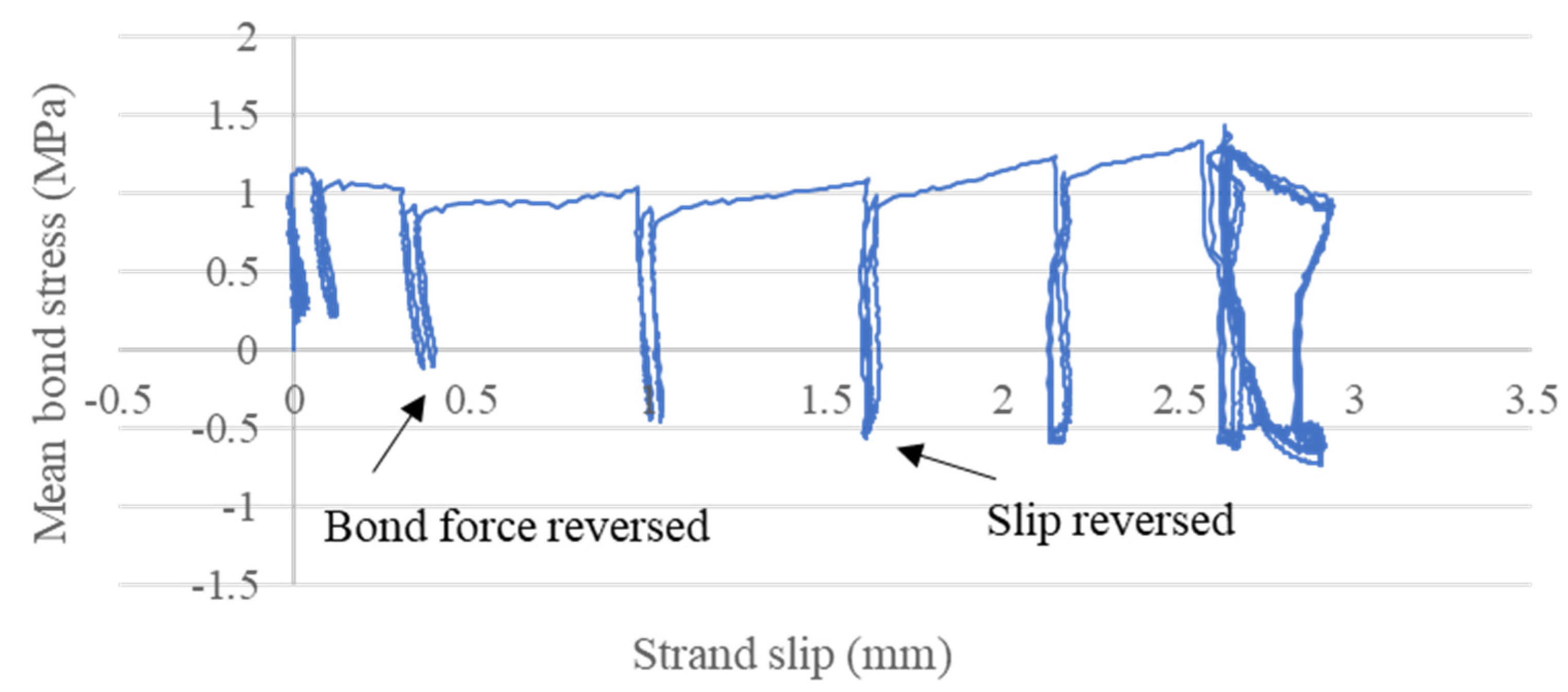 Sustainability 15 08128 g010 Sustainability 15 08128 g010
