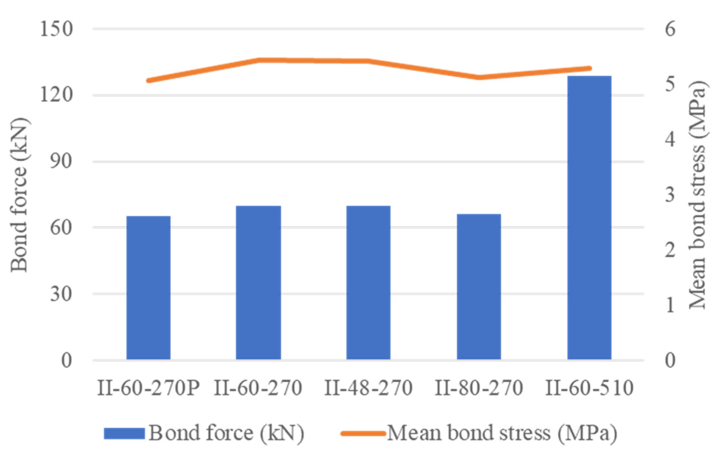 Sustainability 15 08128 g011 Sustainability 15 08128 g011