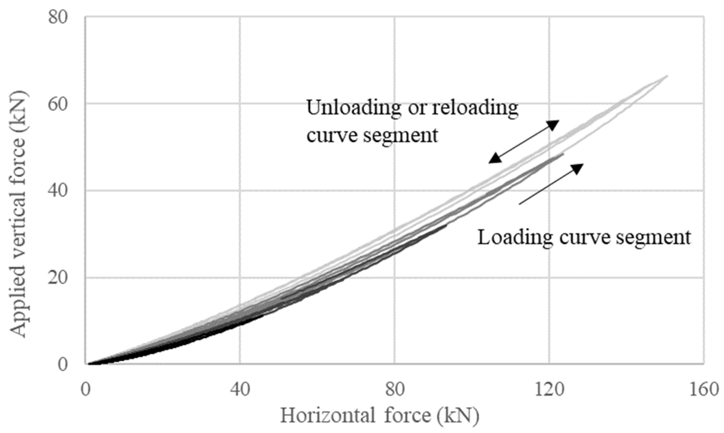 Sustainability 15 08128 g014 Sustainability 15 08128 g014