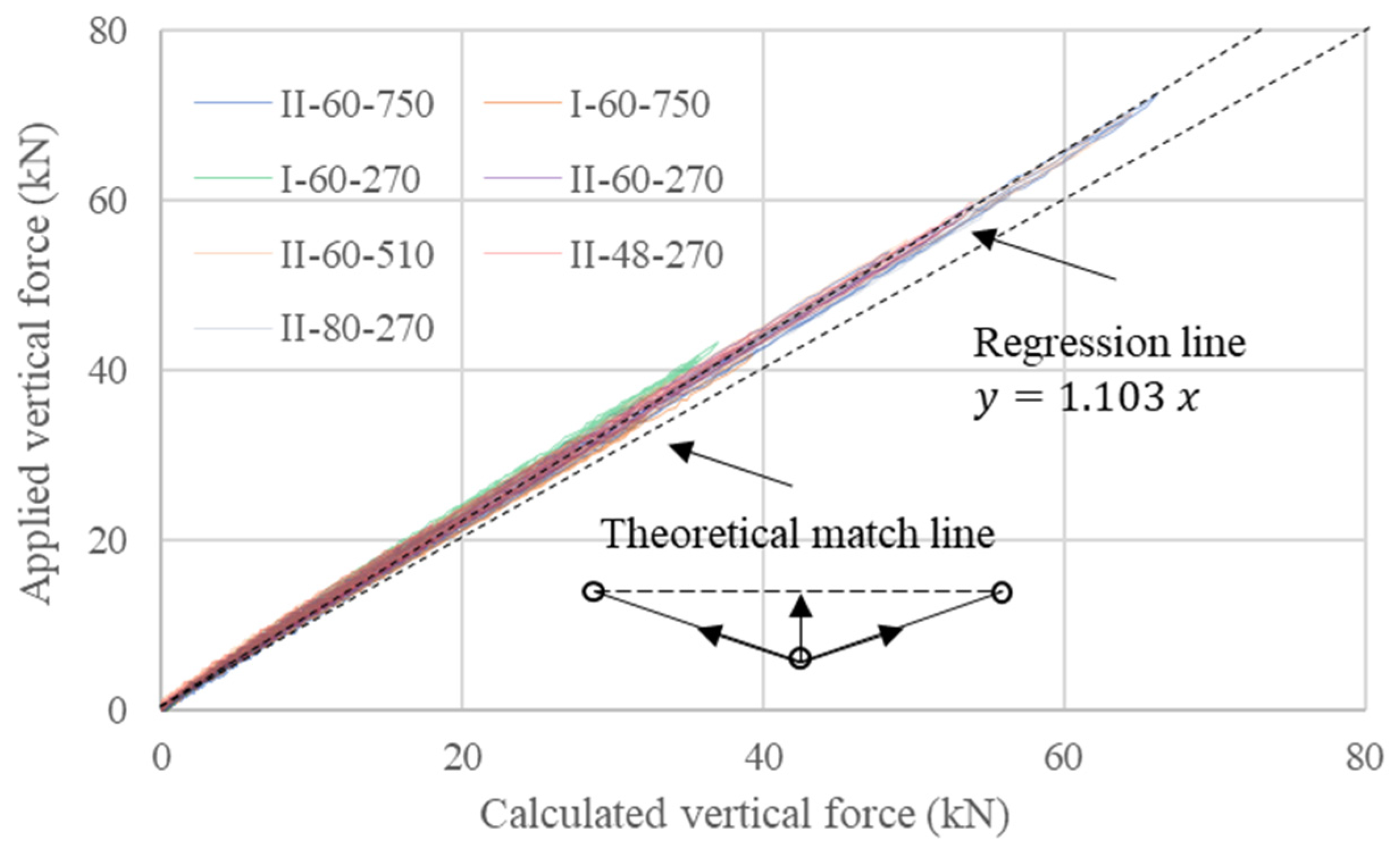 Sustainability 15 08128 g015 Sustainability 15 08128 g015
