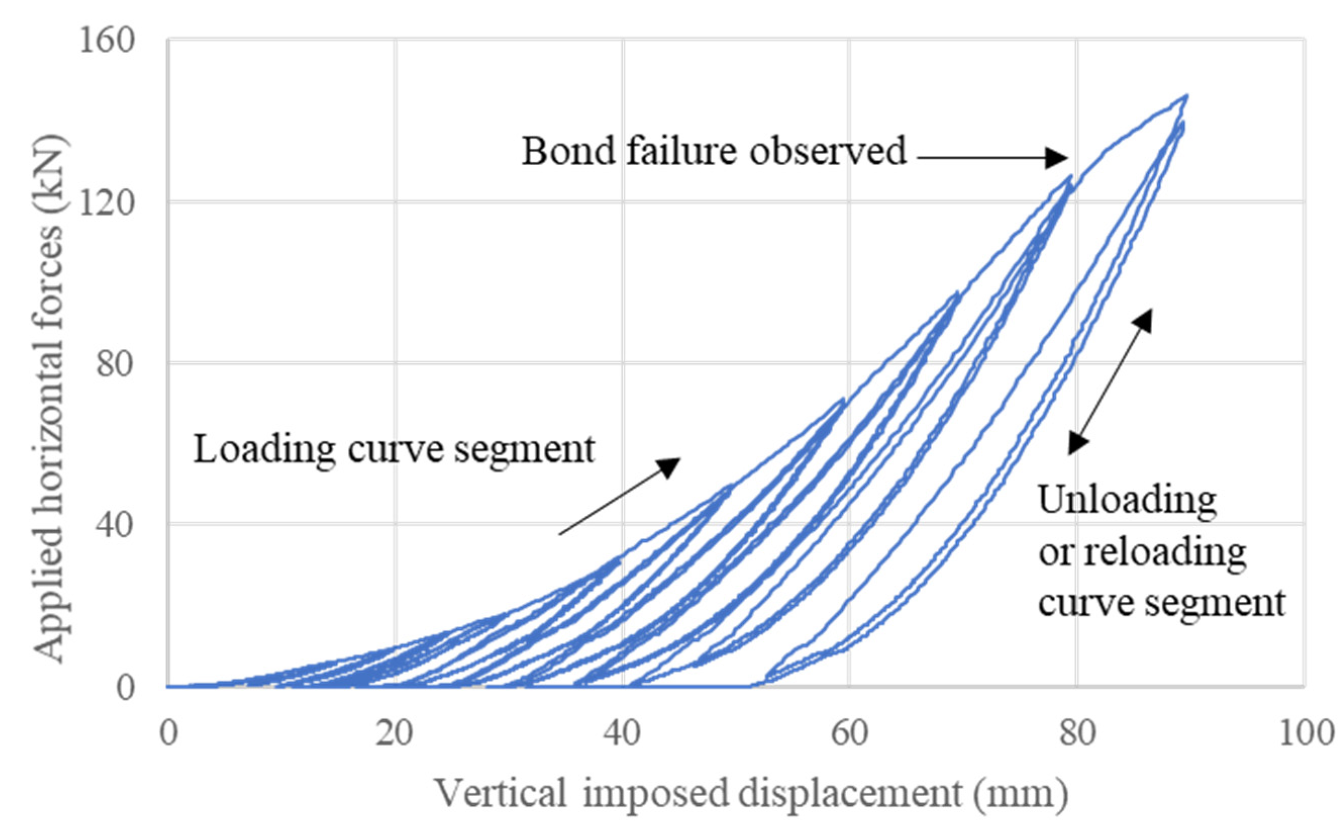 Sustainability 15 08128 g016 Sustainability 15 08128 g016