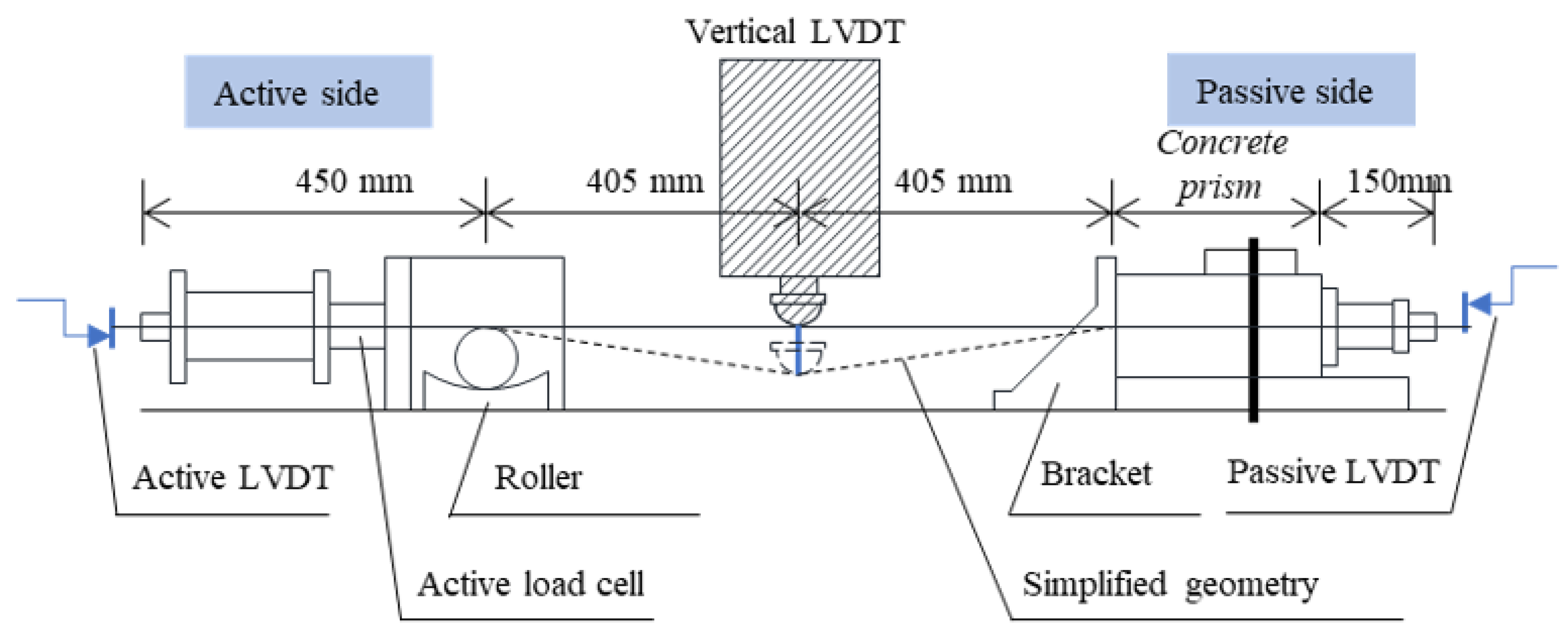 Sustainability 15 08128 g018 Sustainability 15 08128 g018
