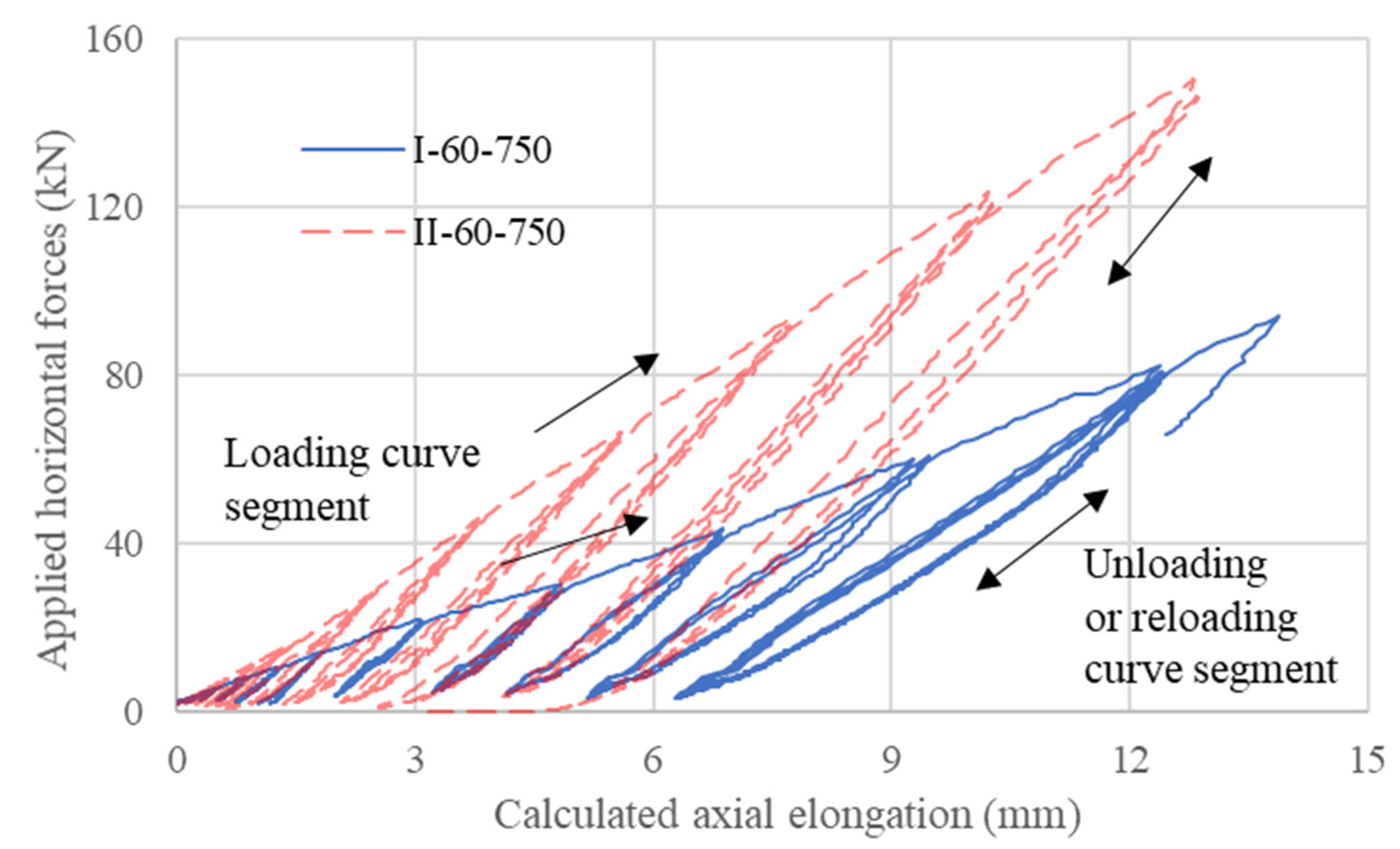 Sustainability 15 08128 g019 Sustainability 15 08128 g019
