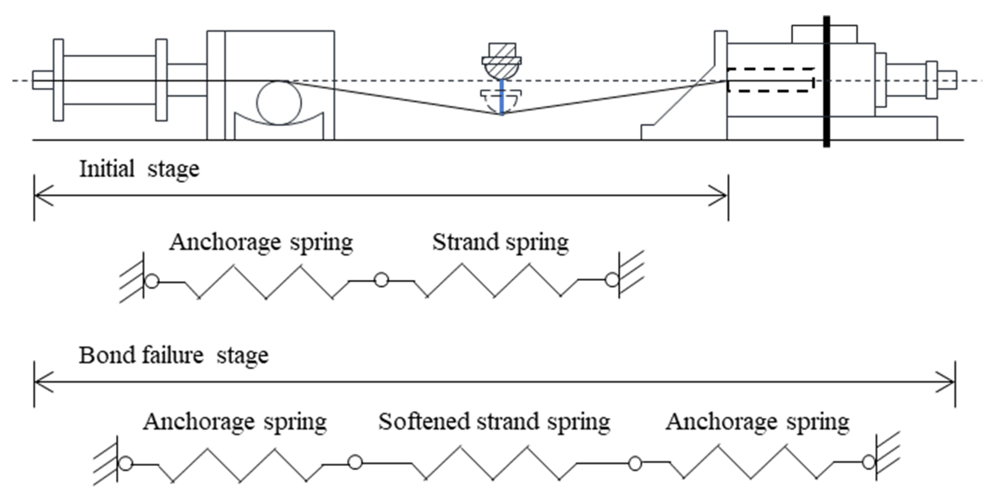 Sustainability 15 08128 g022 Sustainability 15 08128 g022