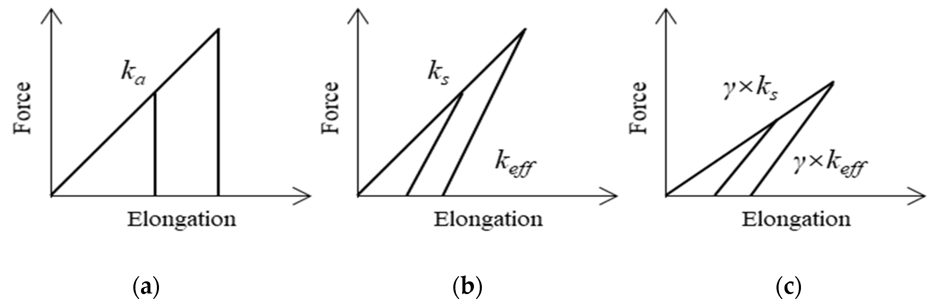 Sustainability 15 08128 g023 Sustainability 15 08128 g023