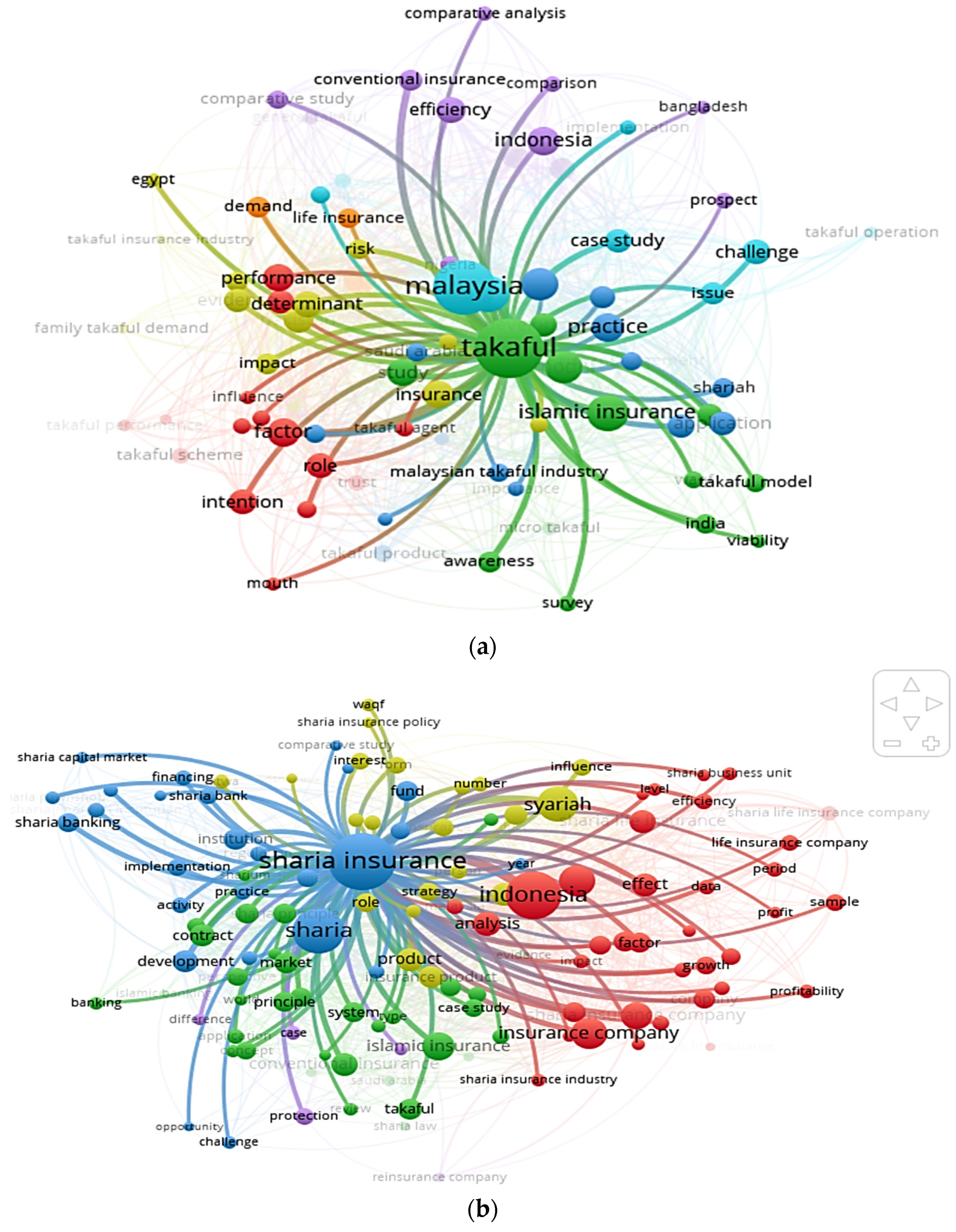 Sustainability 15 08130 g002