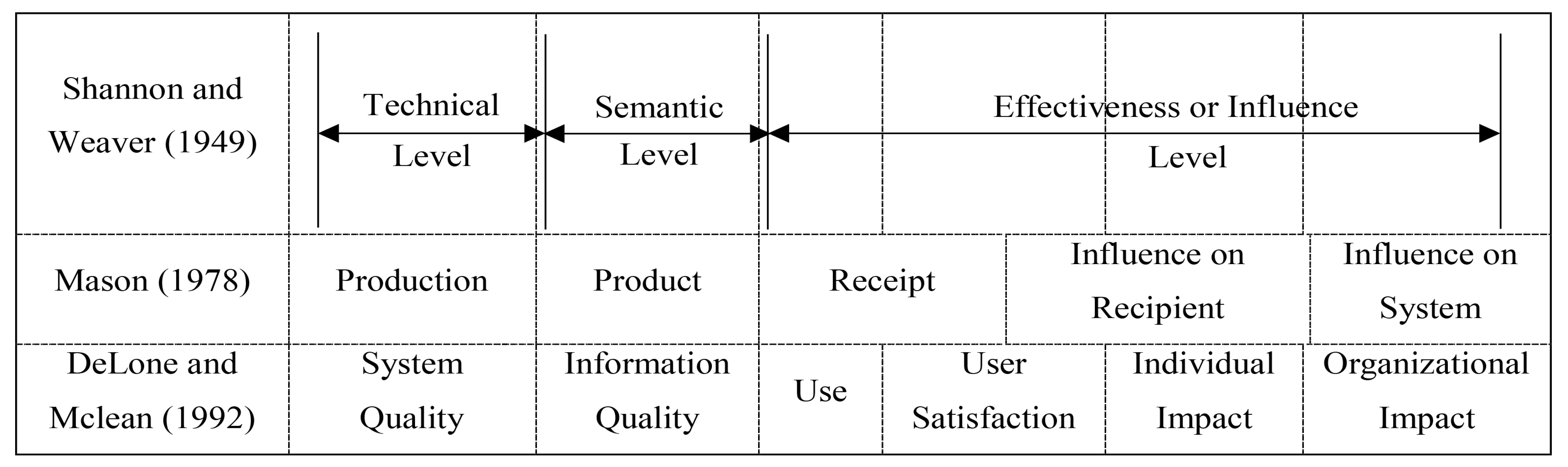 Sustainability 15 08131 g001
