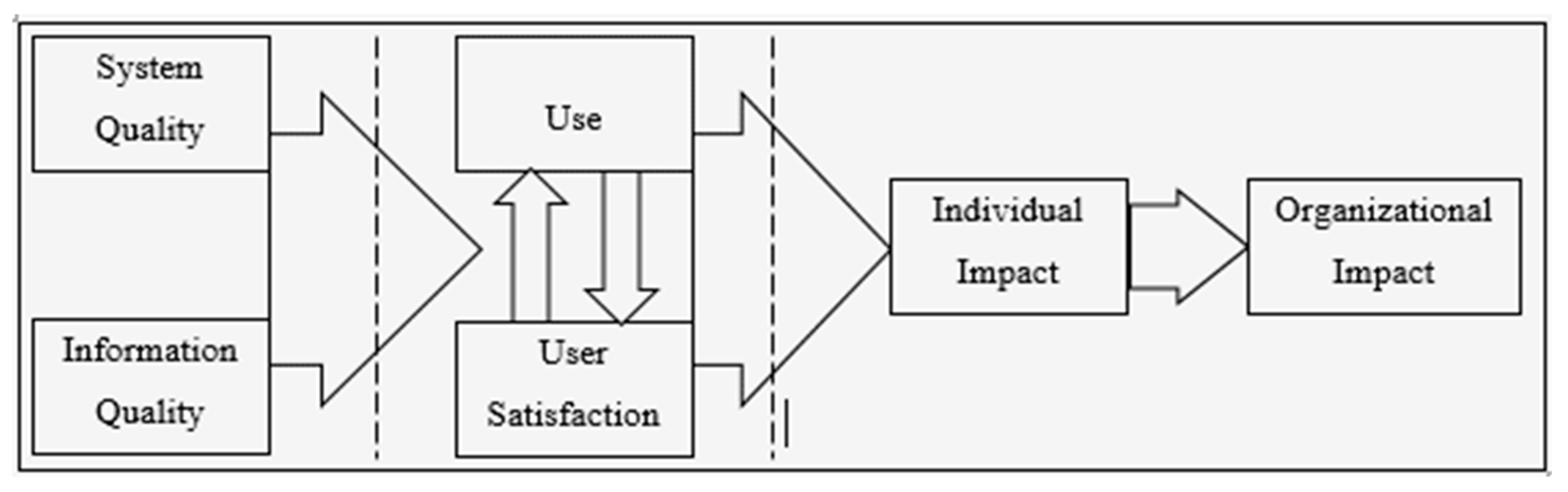 Sustainability 15 08131 g002