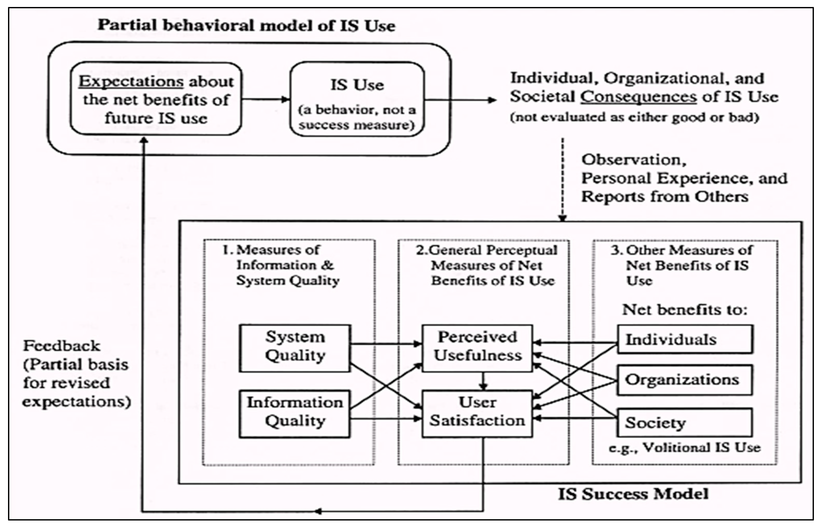 Sustainability 15 08131 g003