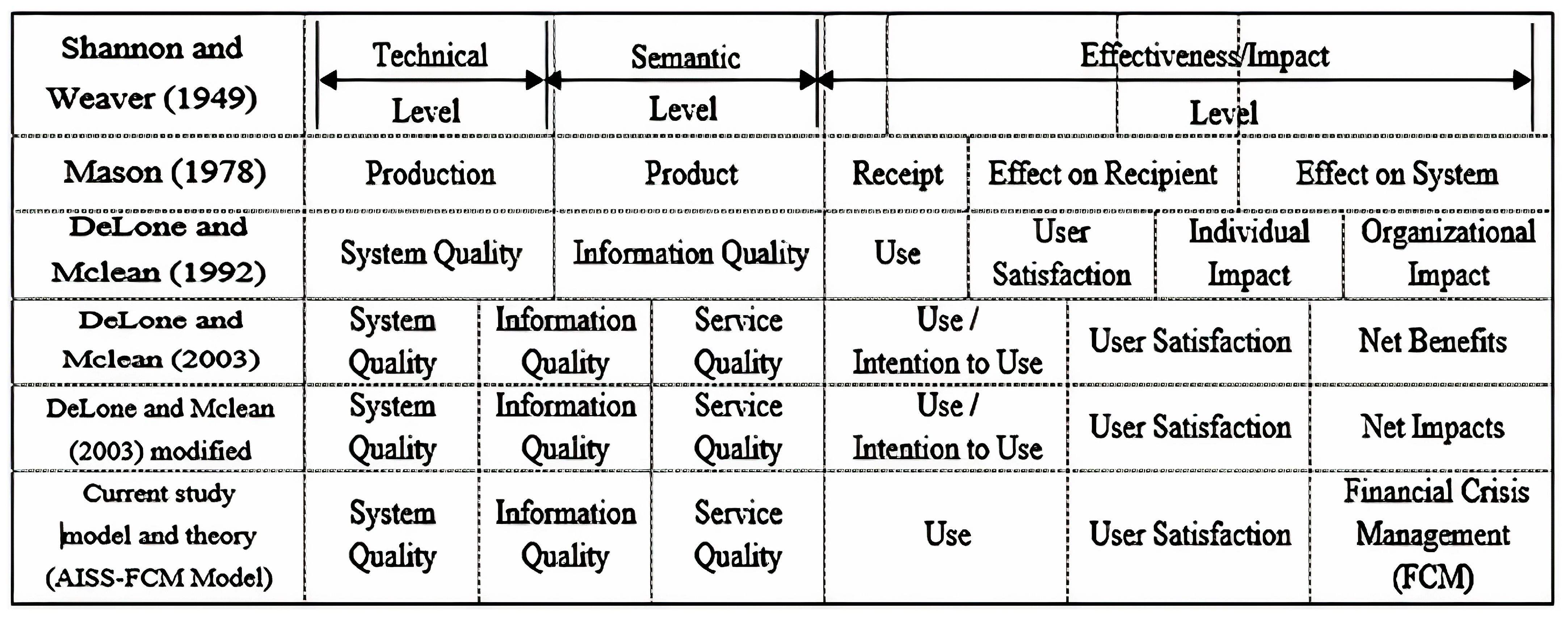 Sustainability 15 08131 g005