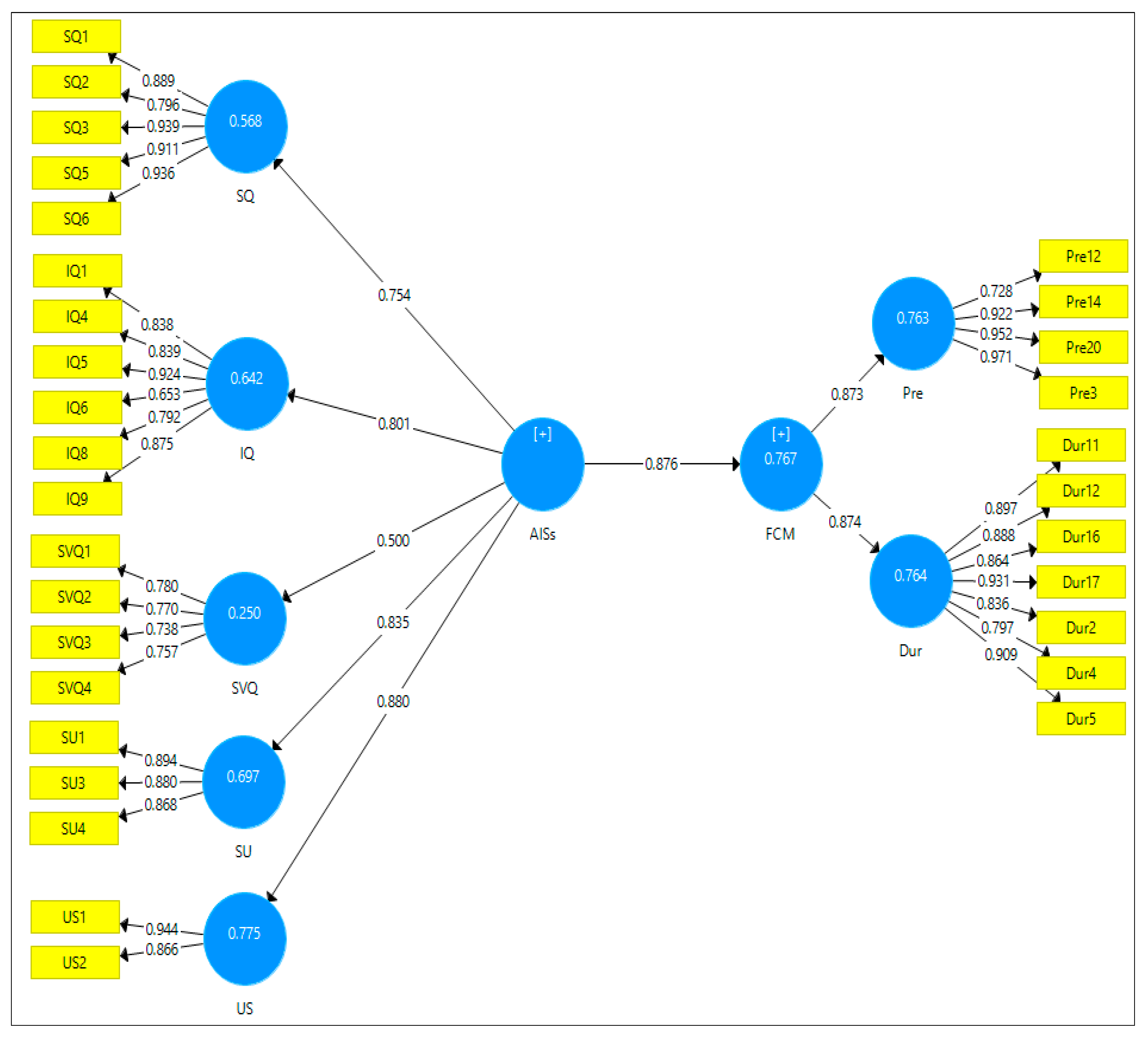 Sustainability 15 08131 g007